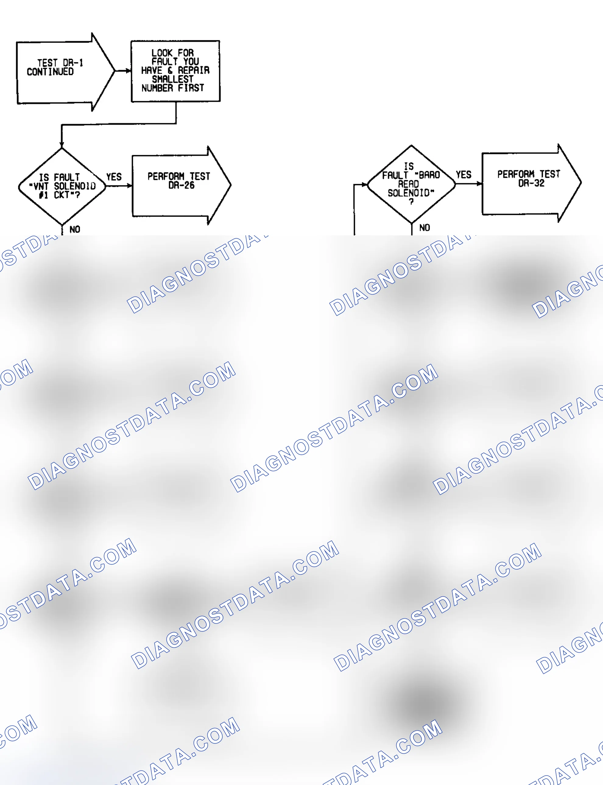 Scheme 375: DR1: Flow Chart (5 of 5)
