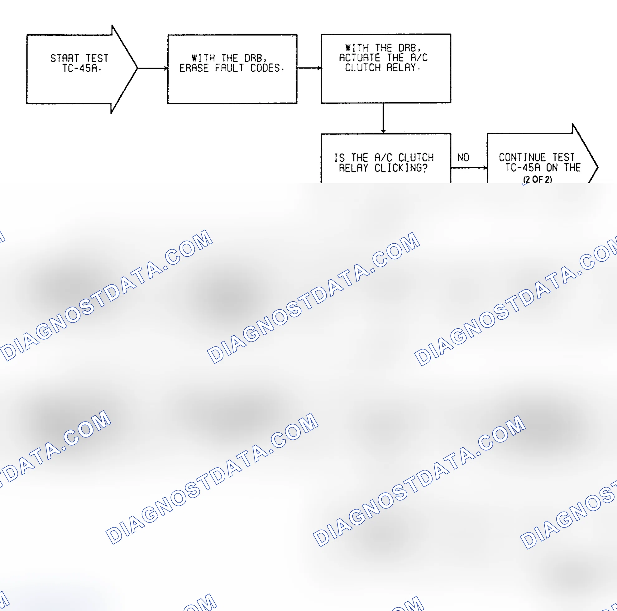 Scheme 45: Test TC-45A - A/C Clutch Relay Circuit (1 of 2)