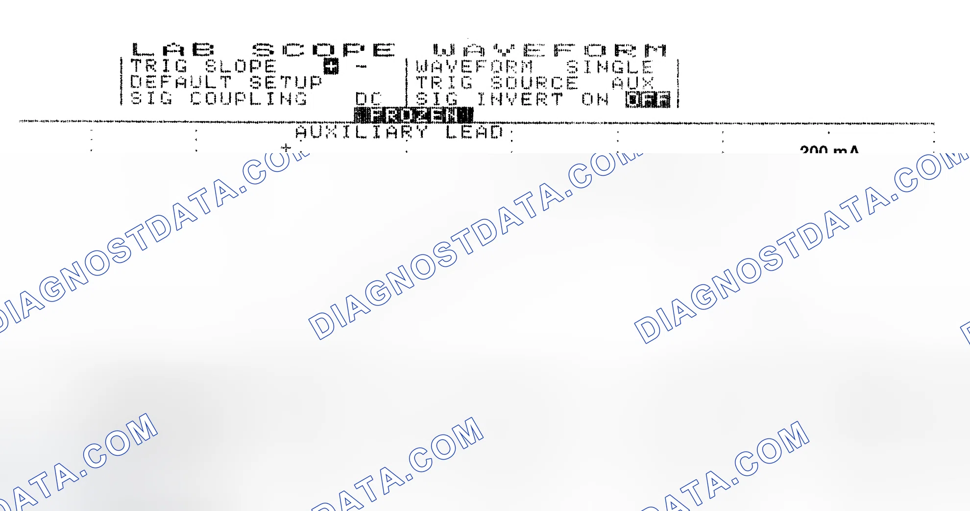 Scheme 13: Single Injector w/Normal Current Flow - Current Pattern