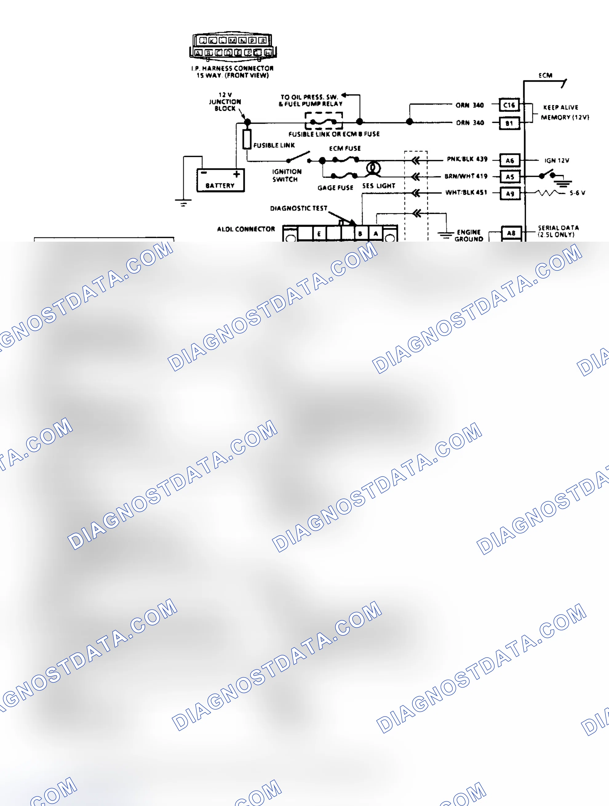Scheme 53: Chart A2, No ALDL Data or Won't Flash Code 12, "SES" Light On Steady