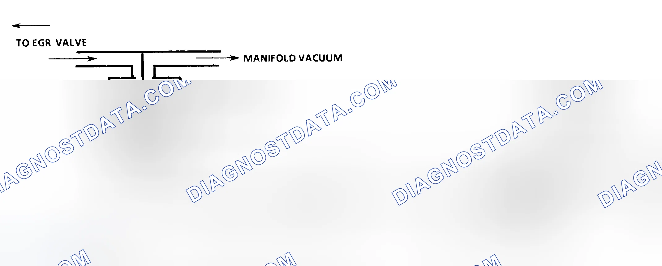 Scheme 223: Diagnostic Aids