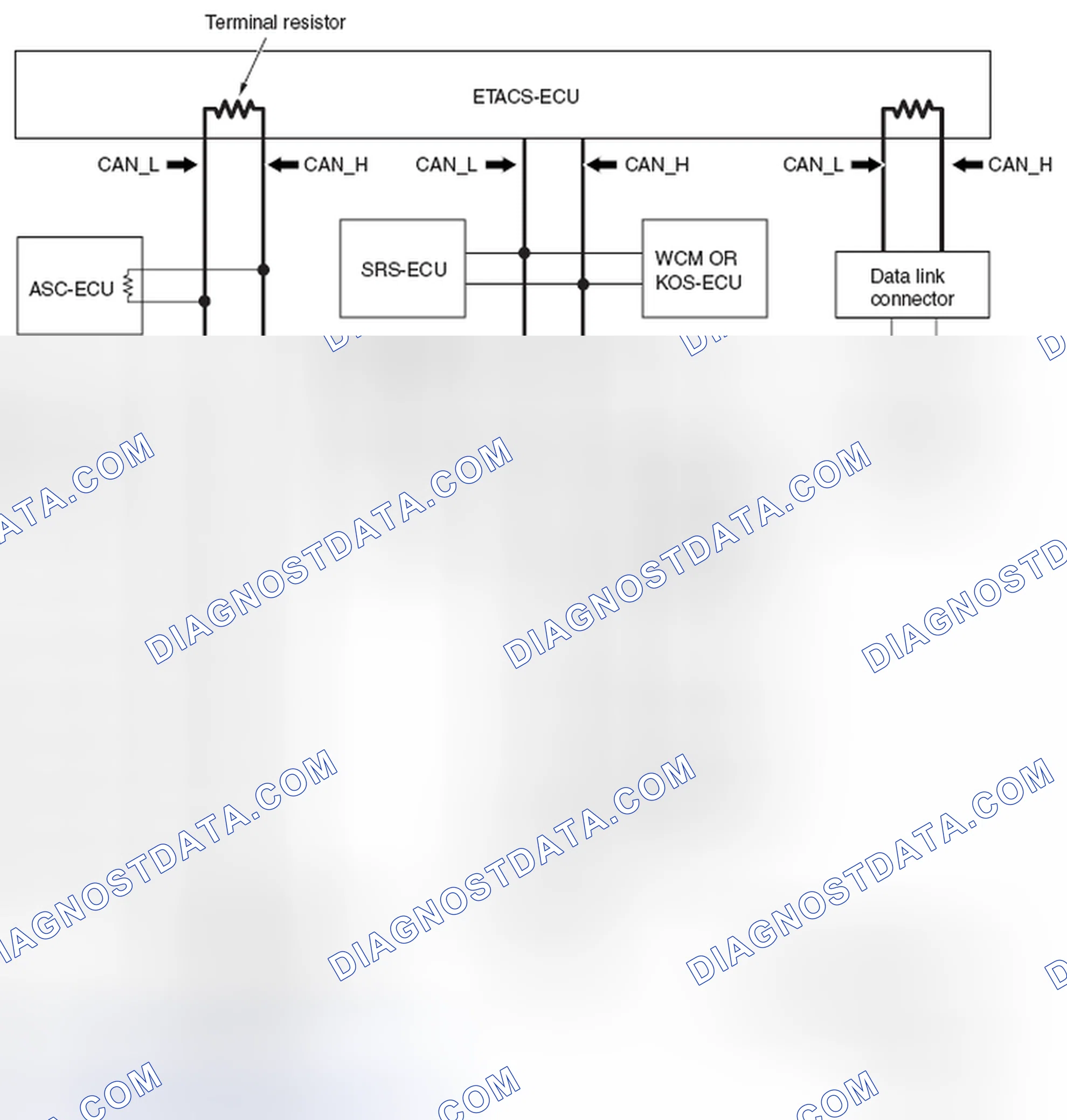 Scheme 88: STRUCTURE