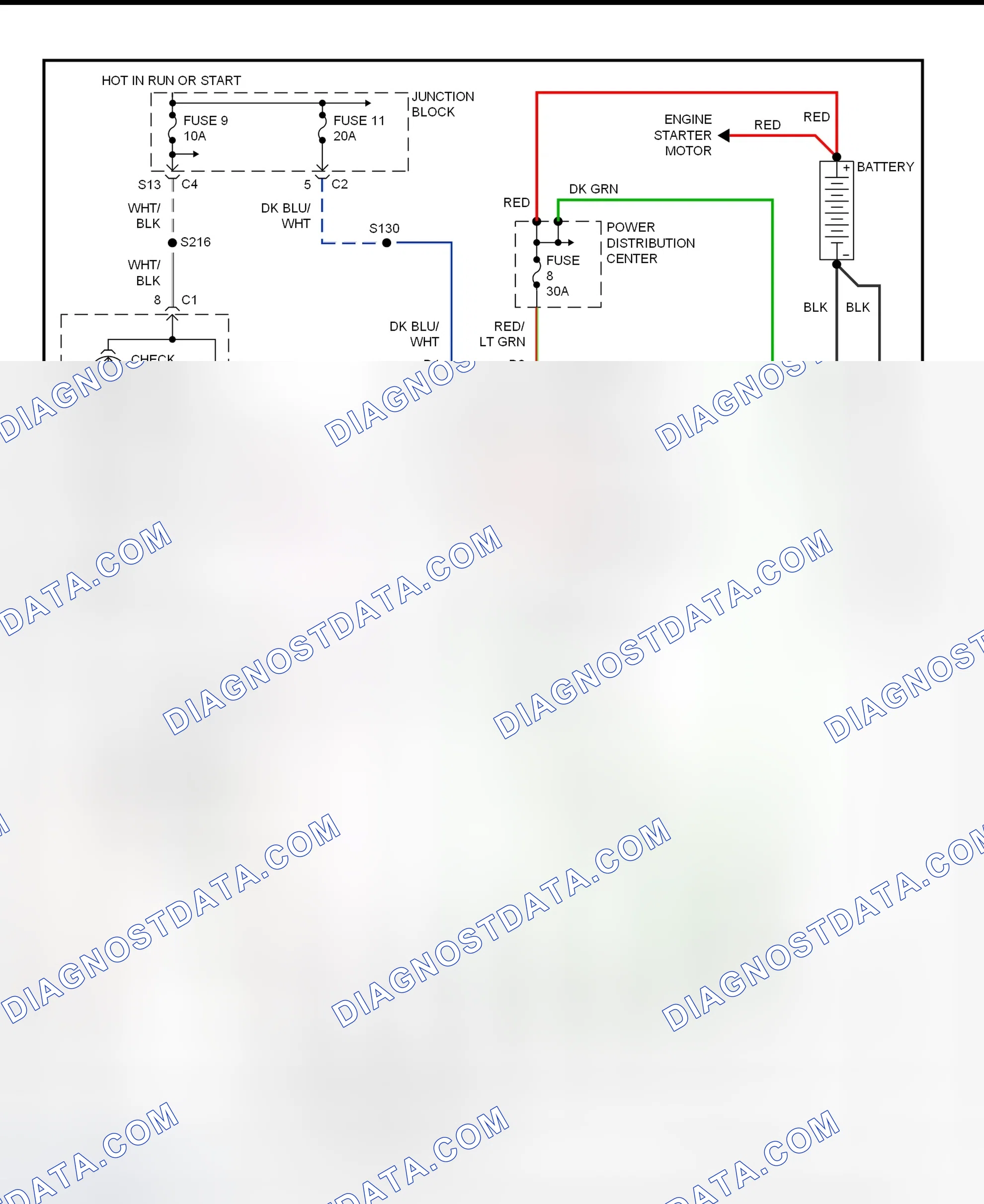 Scheme 1: Charging System Wiring Diagram (Cherokee)