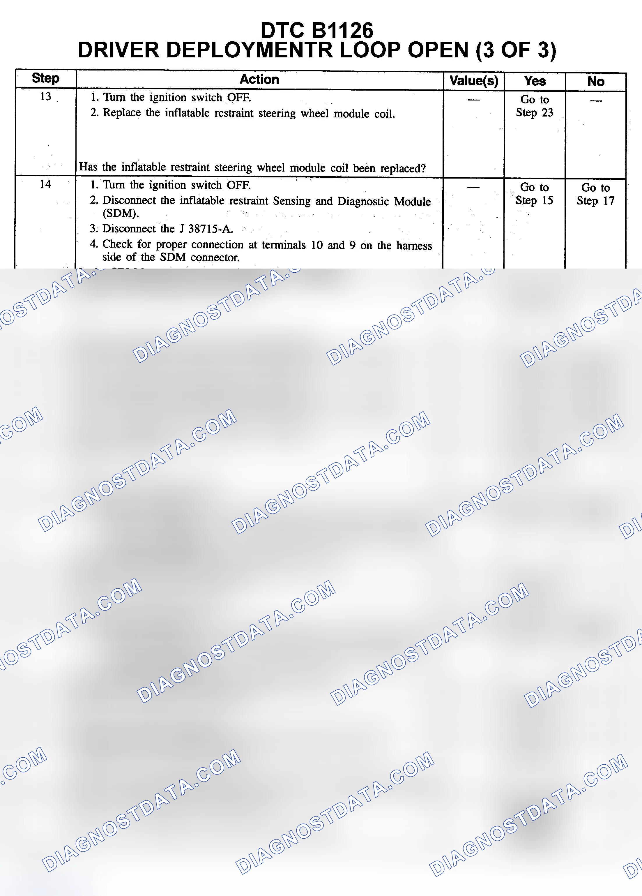 Scheme 41