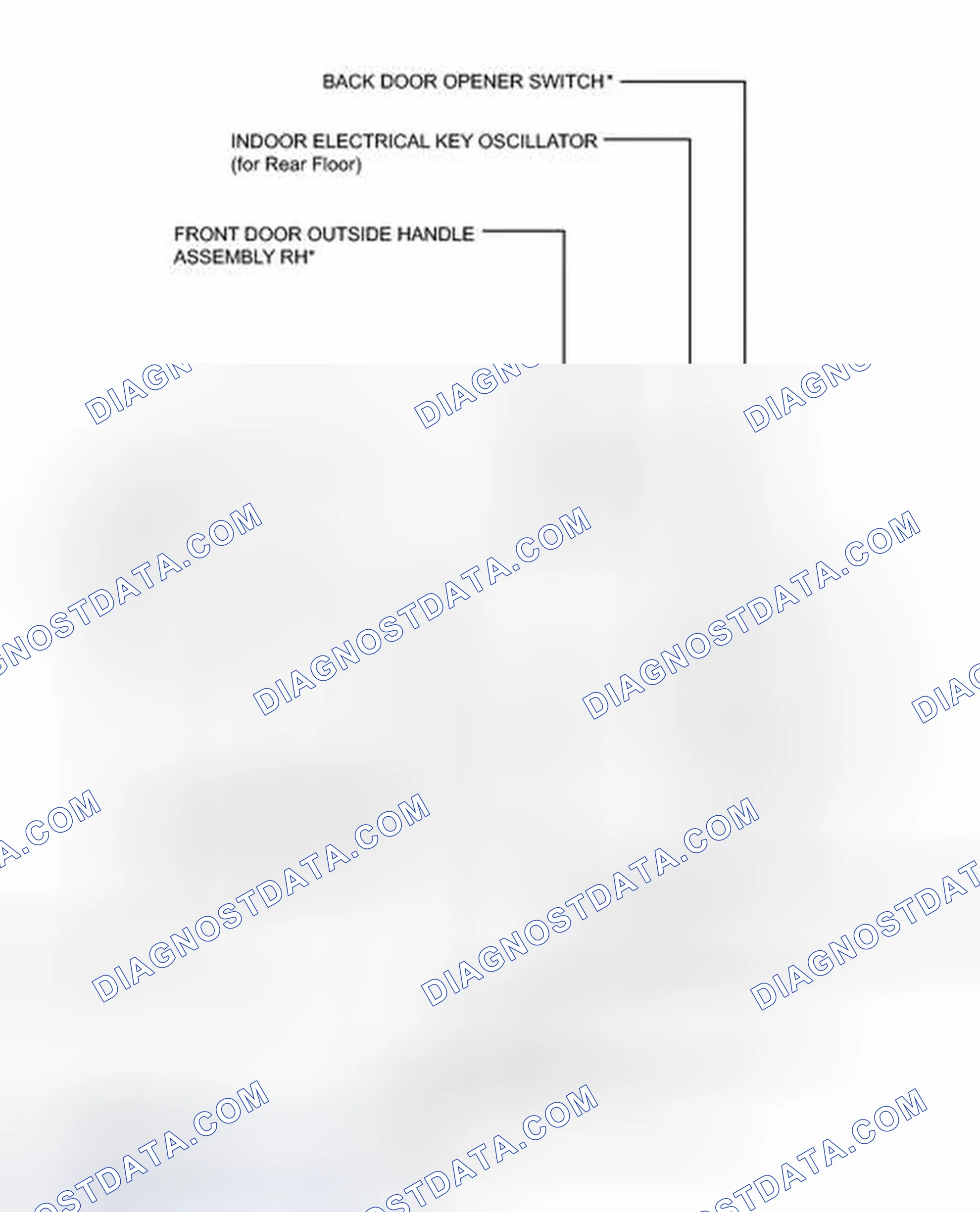 Scheme 98: ILLUSTRATION