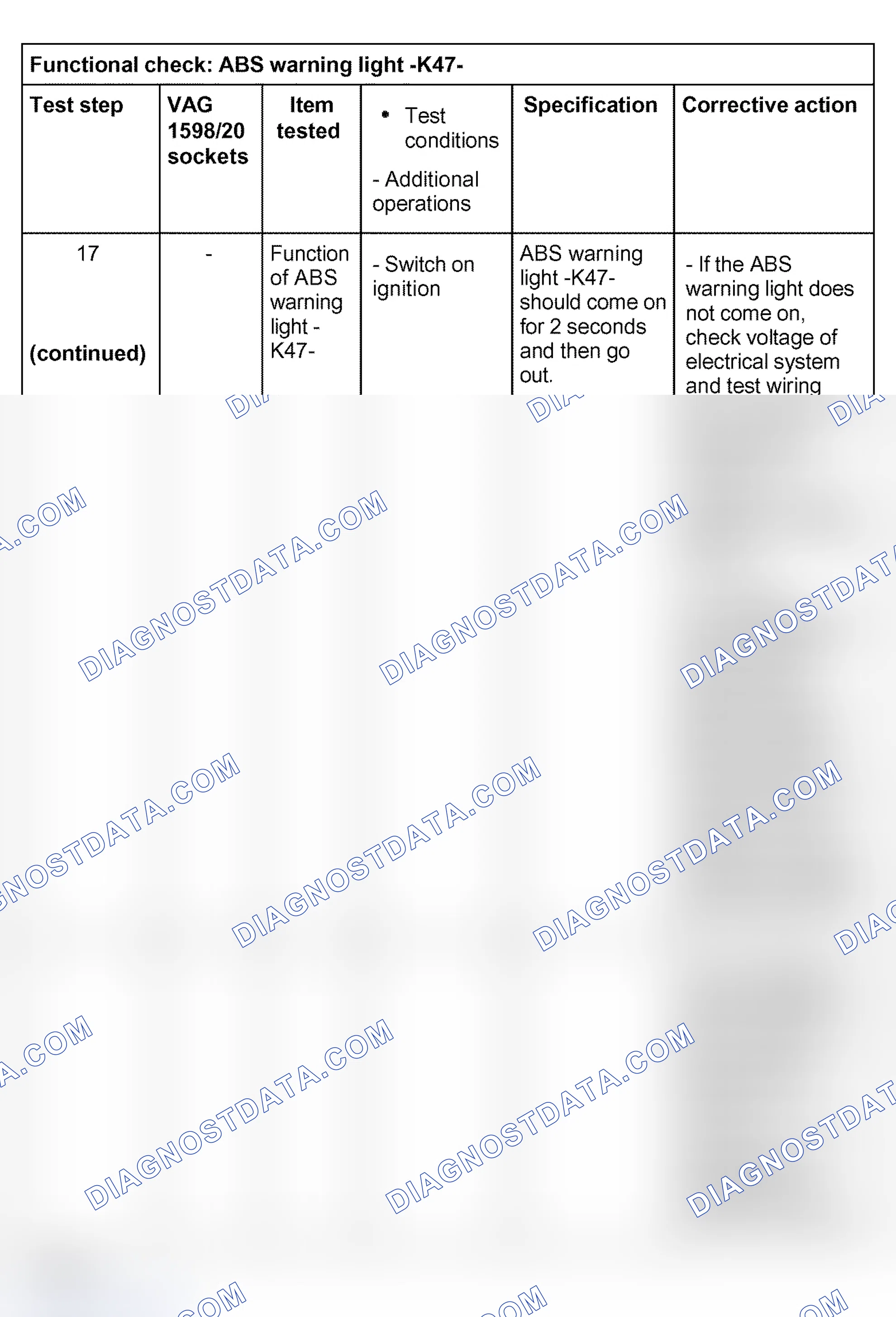 Scheme 310