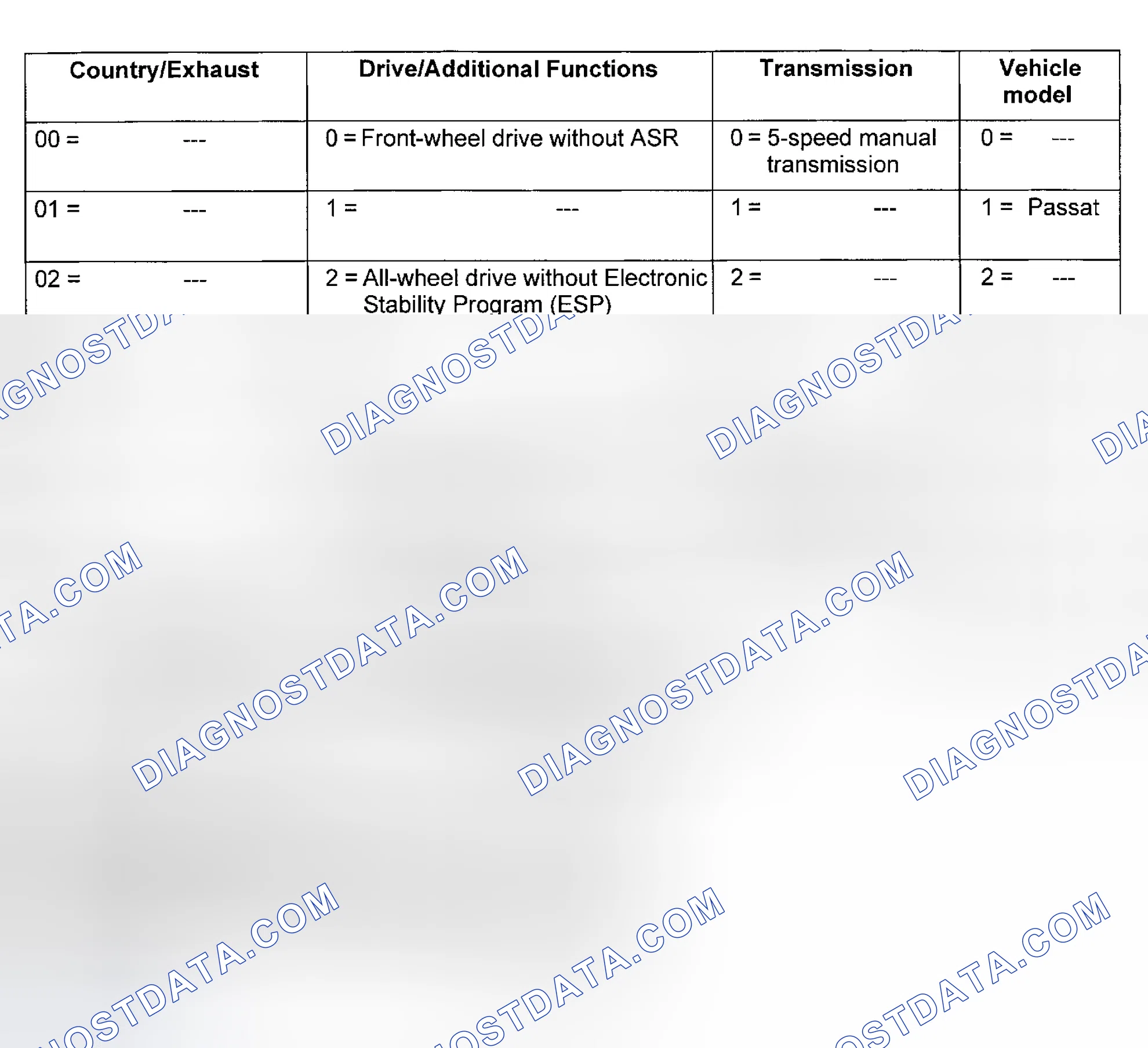 Scheme 6