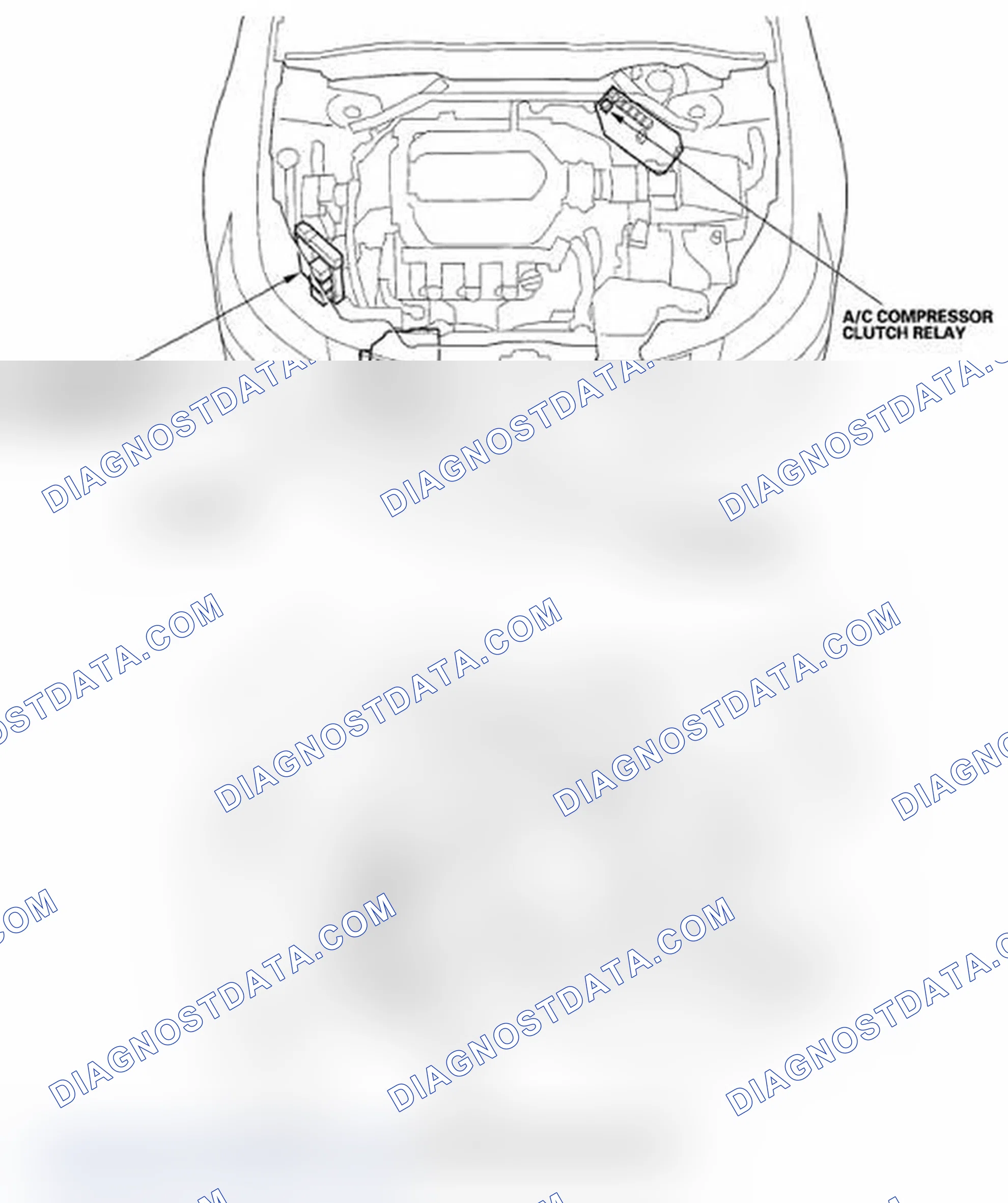 Scheme 27: Component Location Index