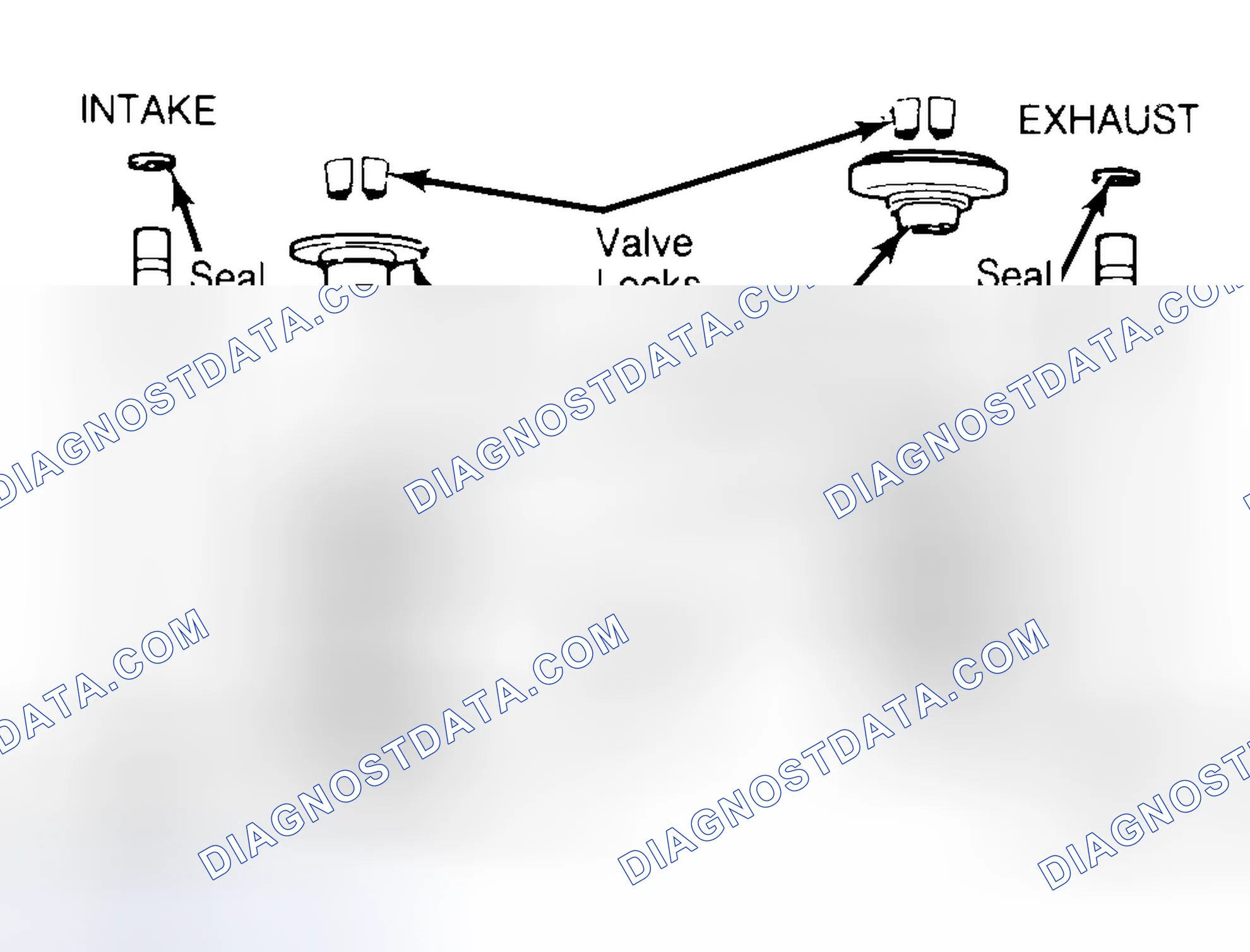 Scheme 11: Exploded View of Valve Assemblies