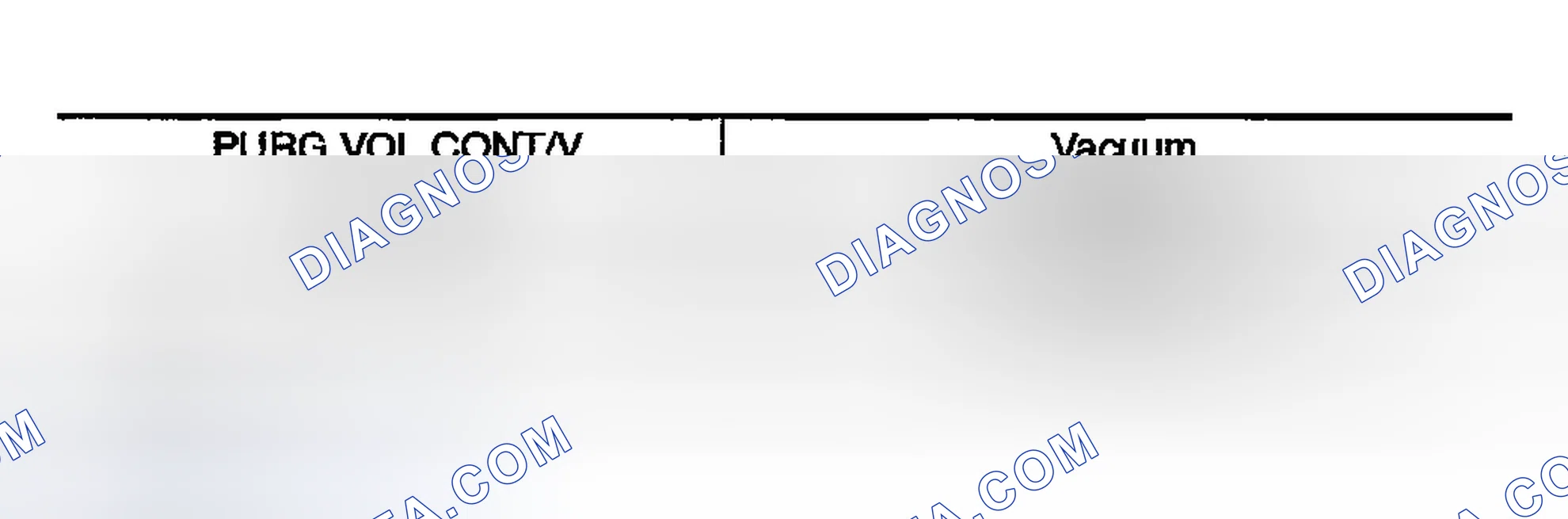 Scheme 727: Diagnostic Procedure
