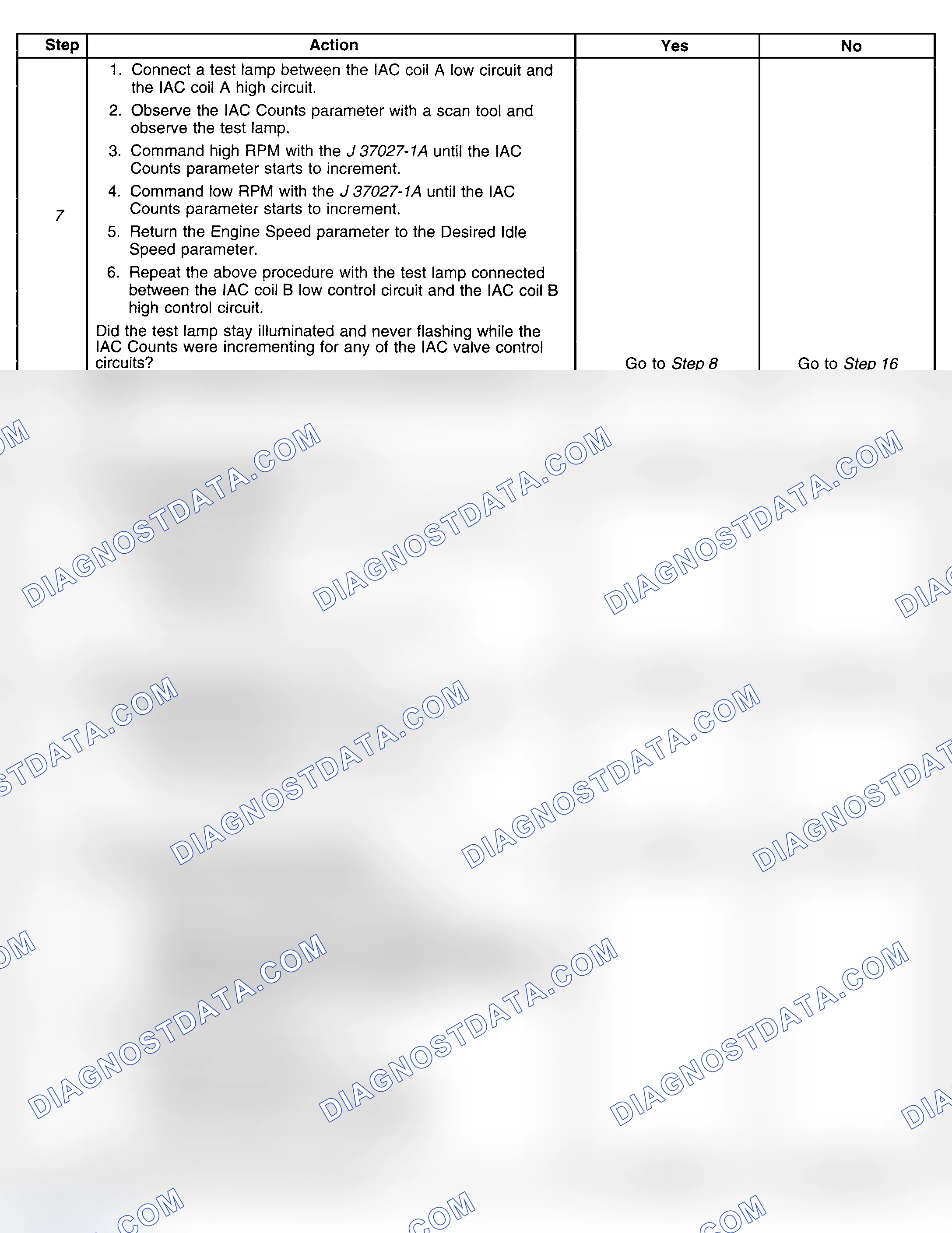 Scheme 379