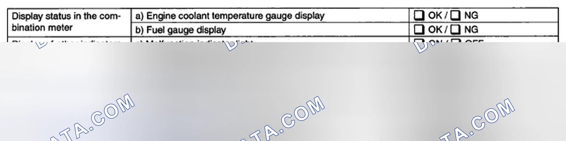 Scheme 25: DISPLAY STATUS IN THE COMBINATION METER