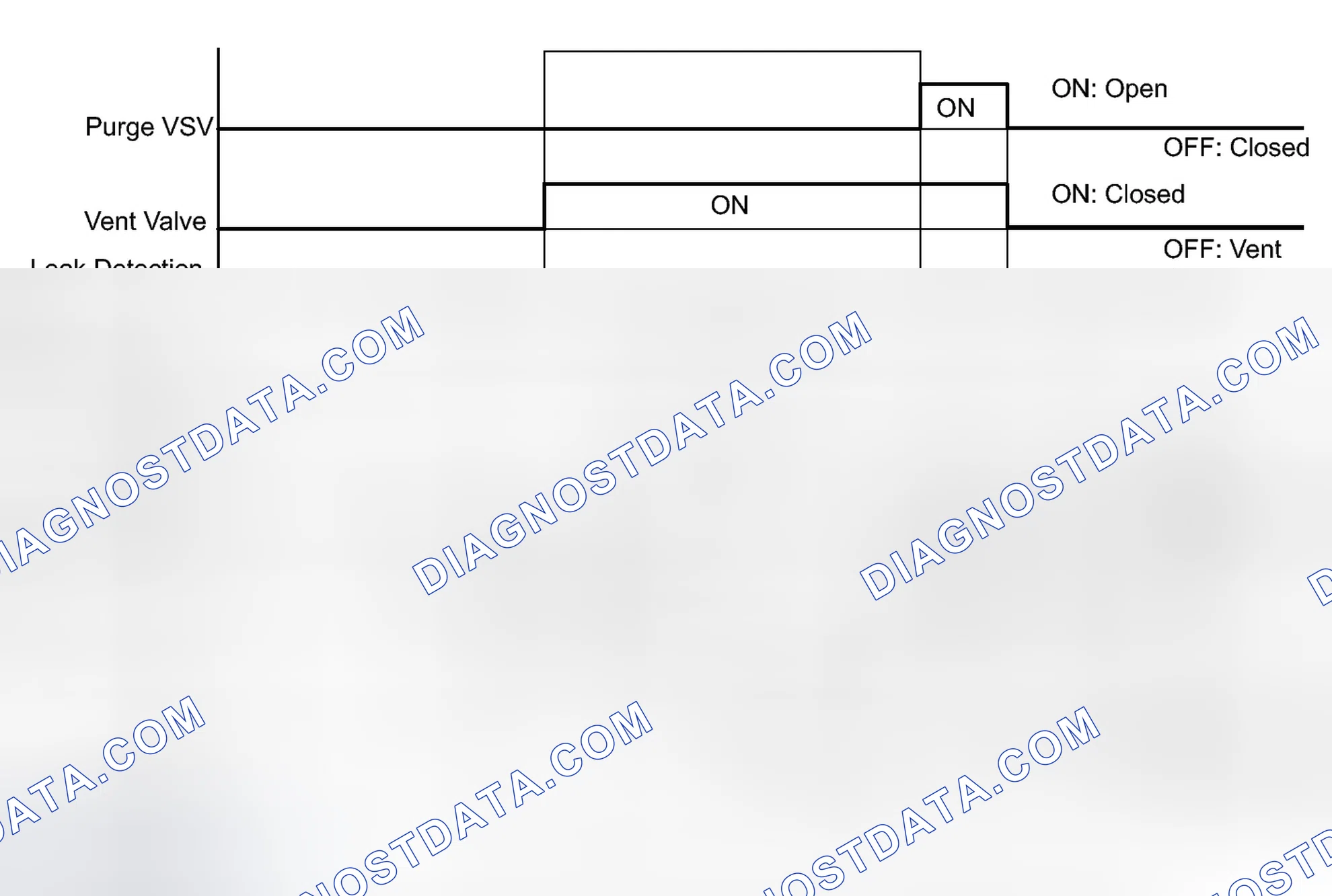 Scheme 74