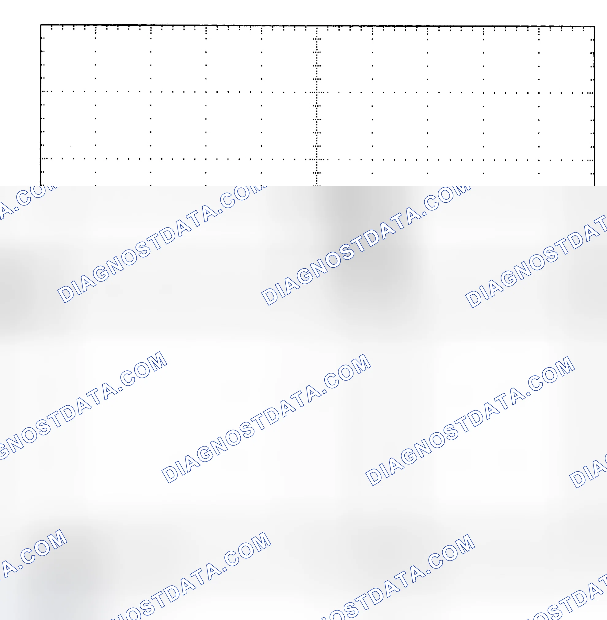 Scheme 25: Single Injector - Known Good - Voltage Pattern