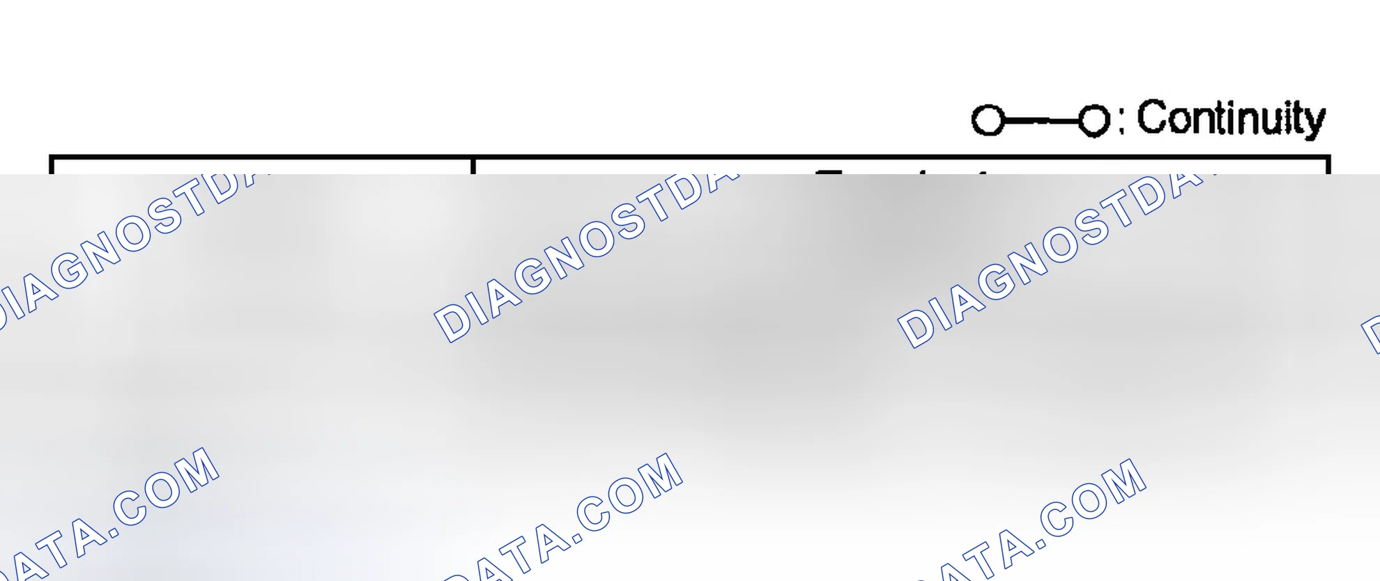 Scheme 10: Type A