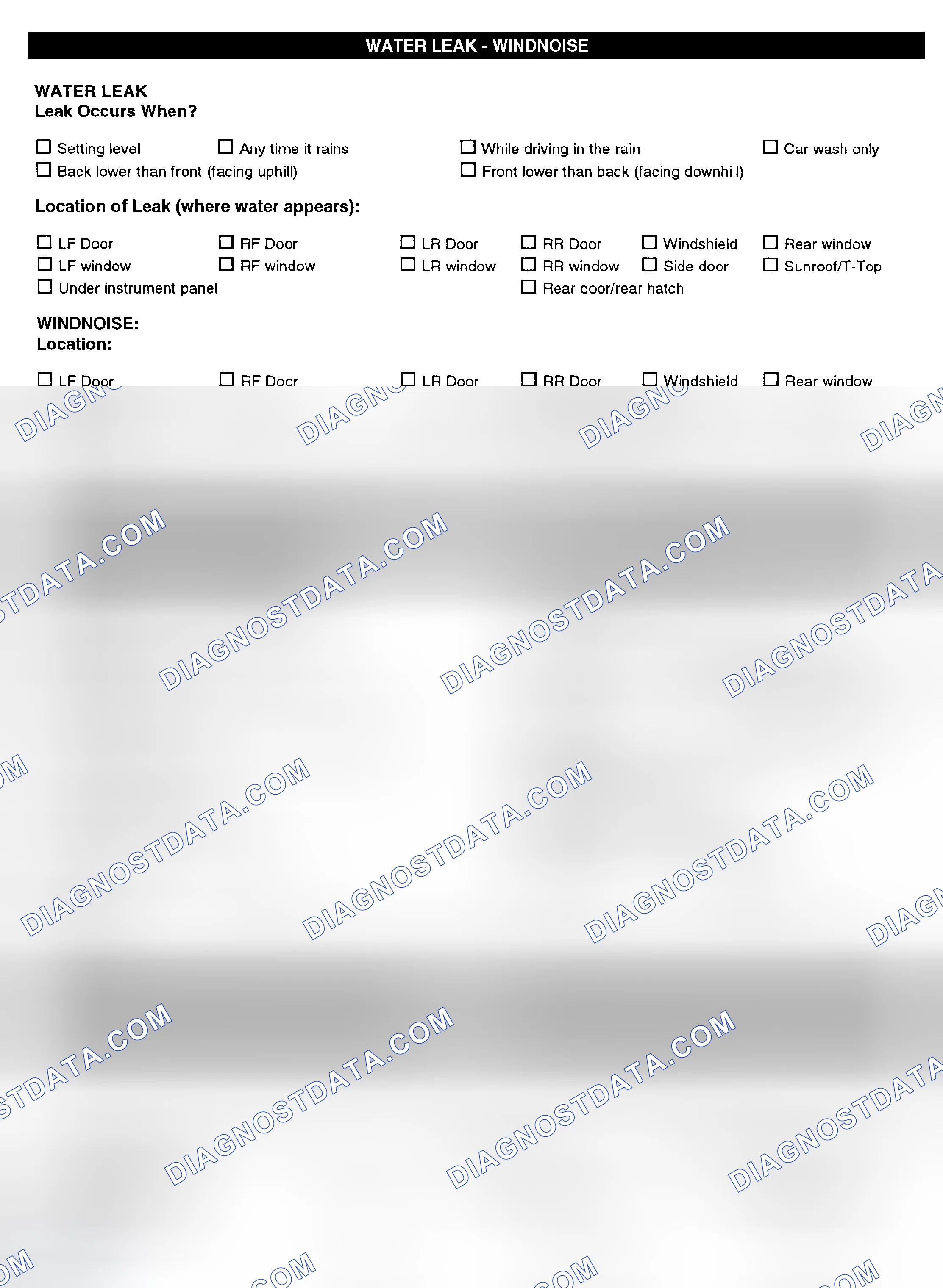 Scheme 5: Symptom Check List - Page 4
