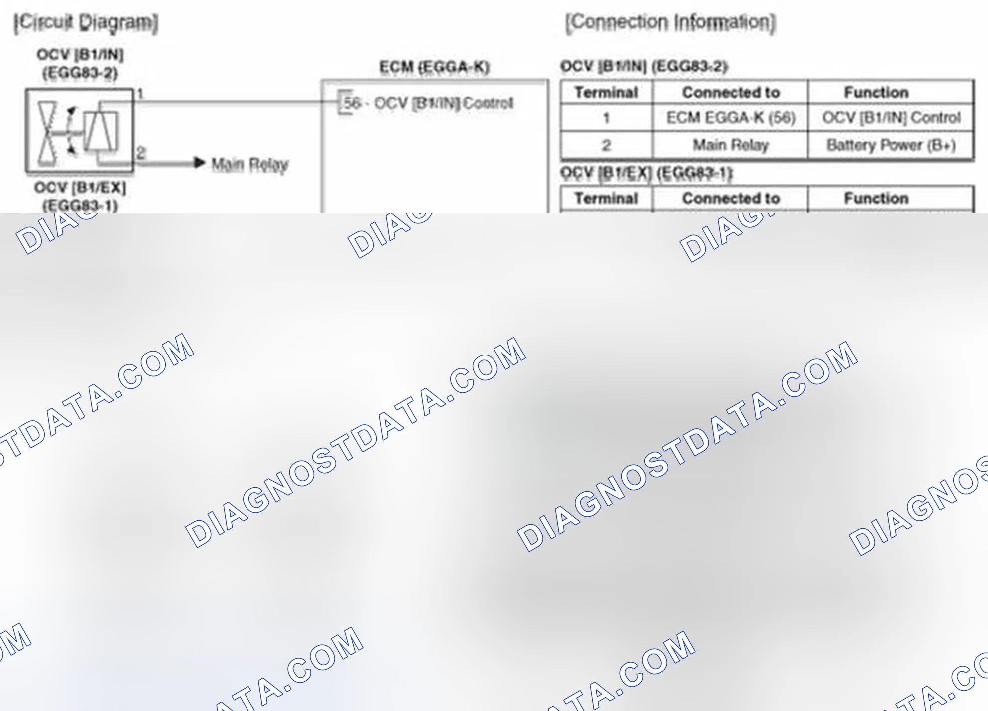 Scheme 62: (A/T)