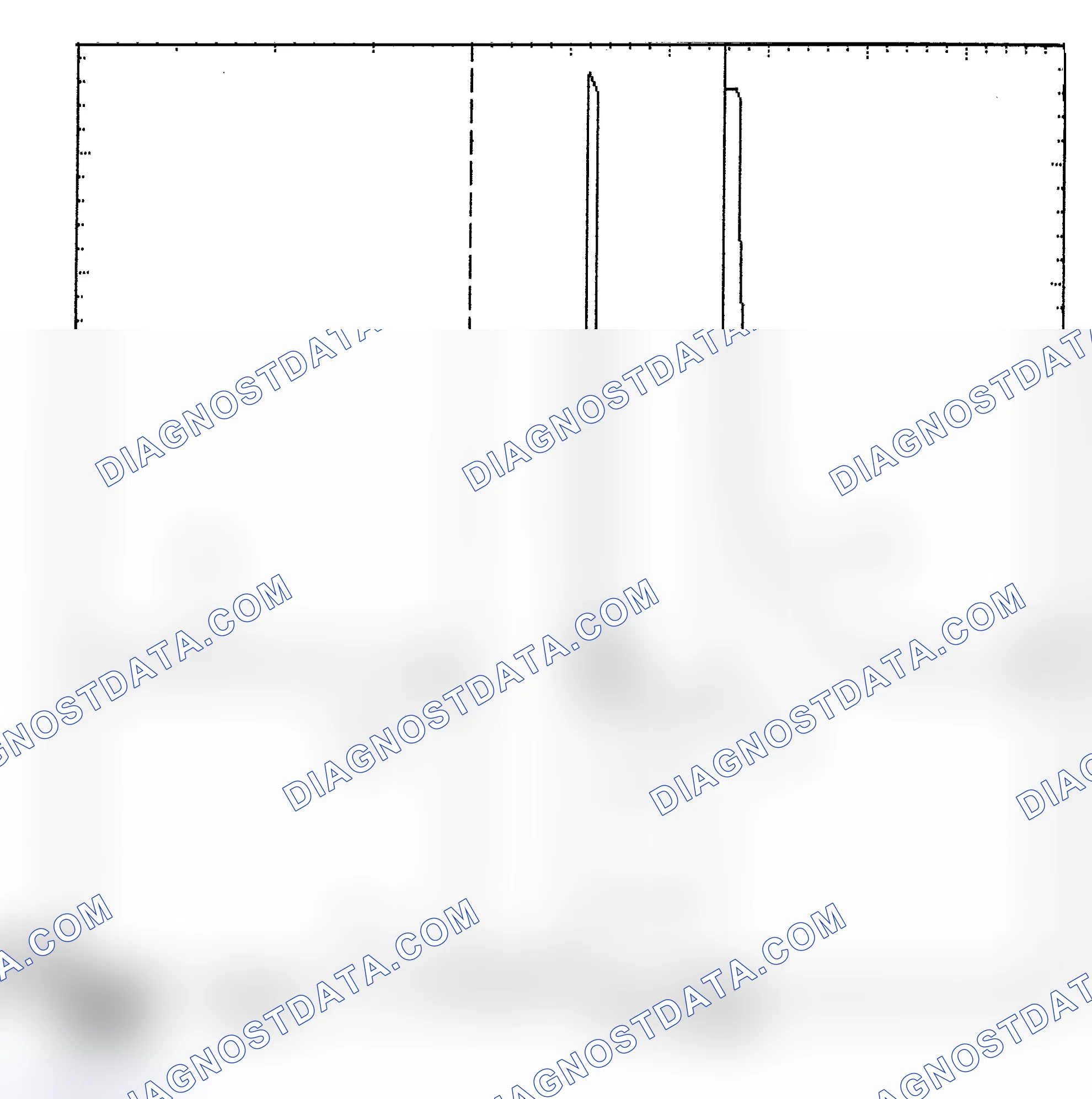 Scheme 6: Identifying Current Controlled Type Injector Pattern