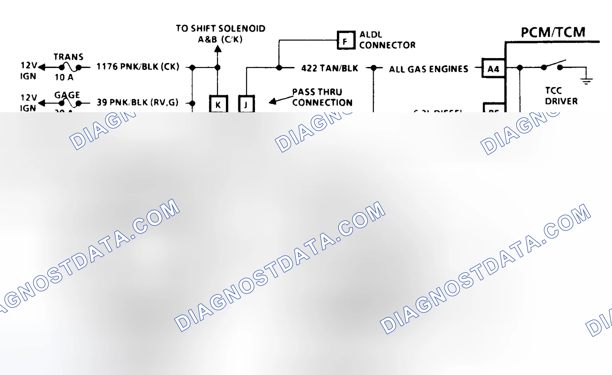 Scheme 76: Diagnostic Aids