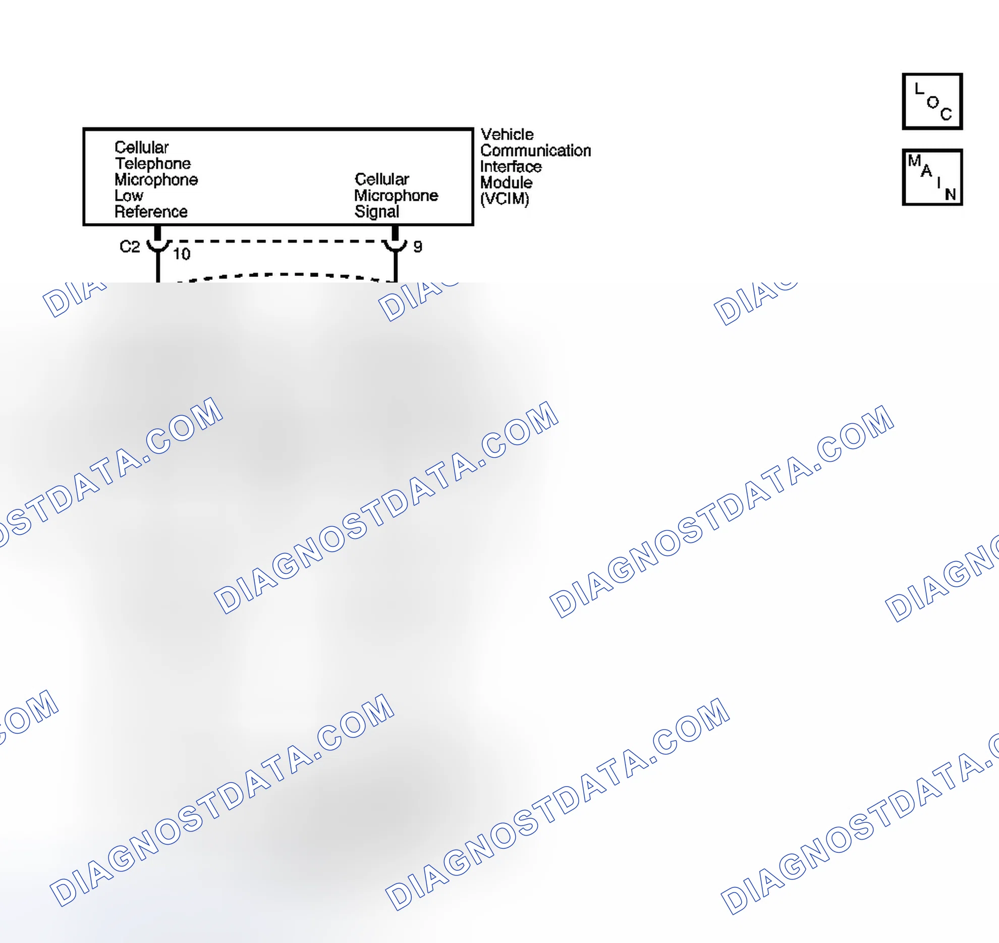 Scheme 9: DTC B2455