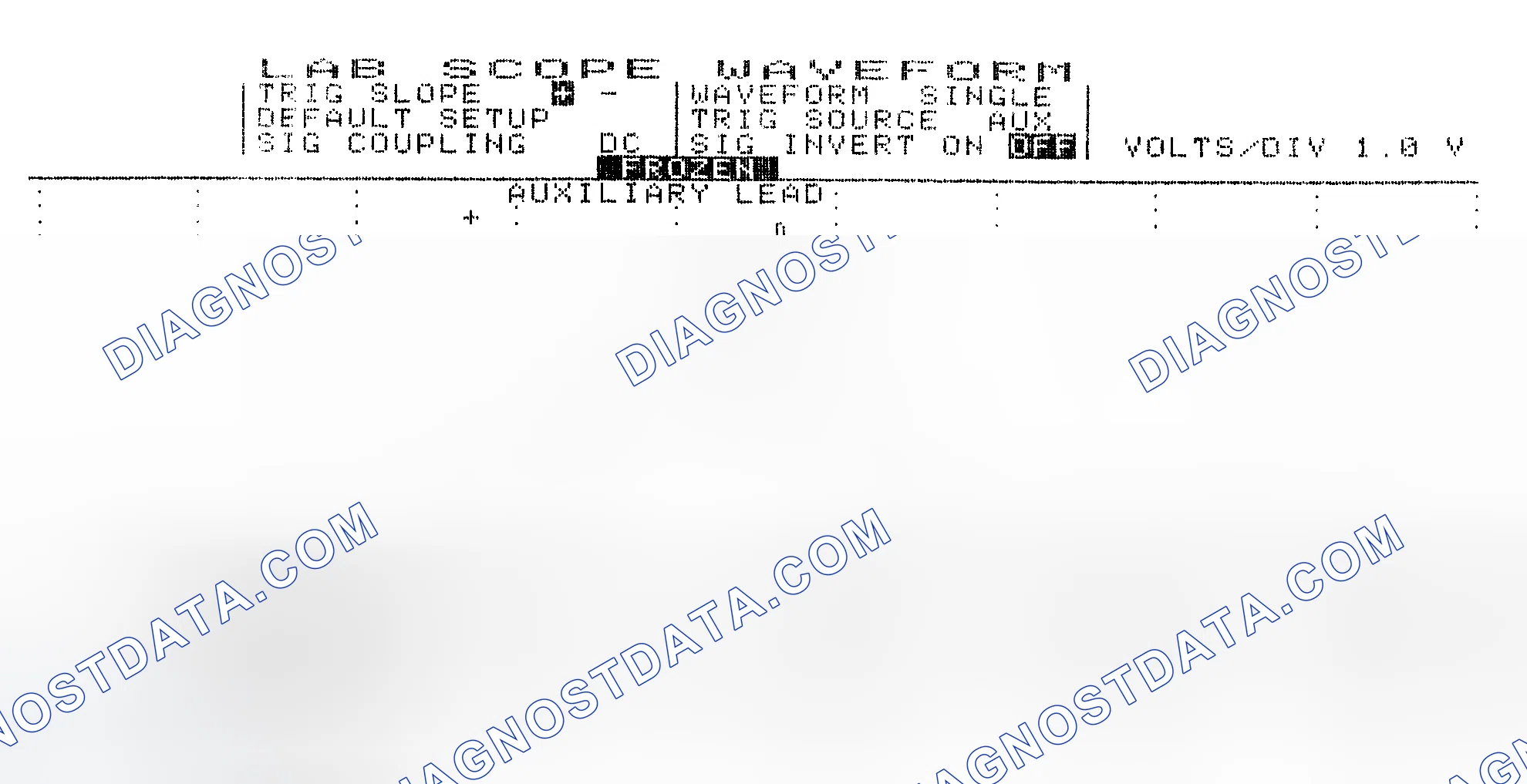 Scheme 19: Single Injector w/Excessive Current Flow - Current Pattern
