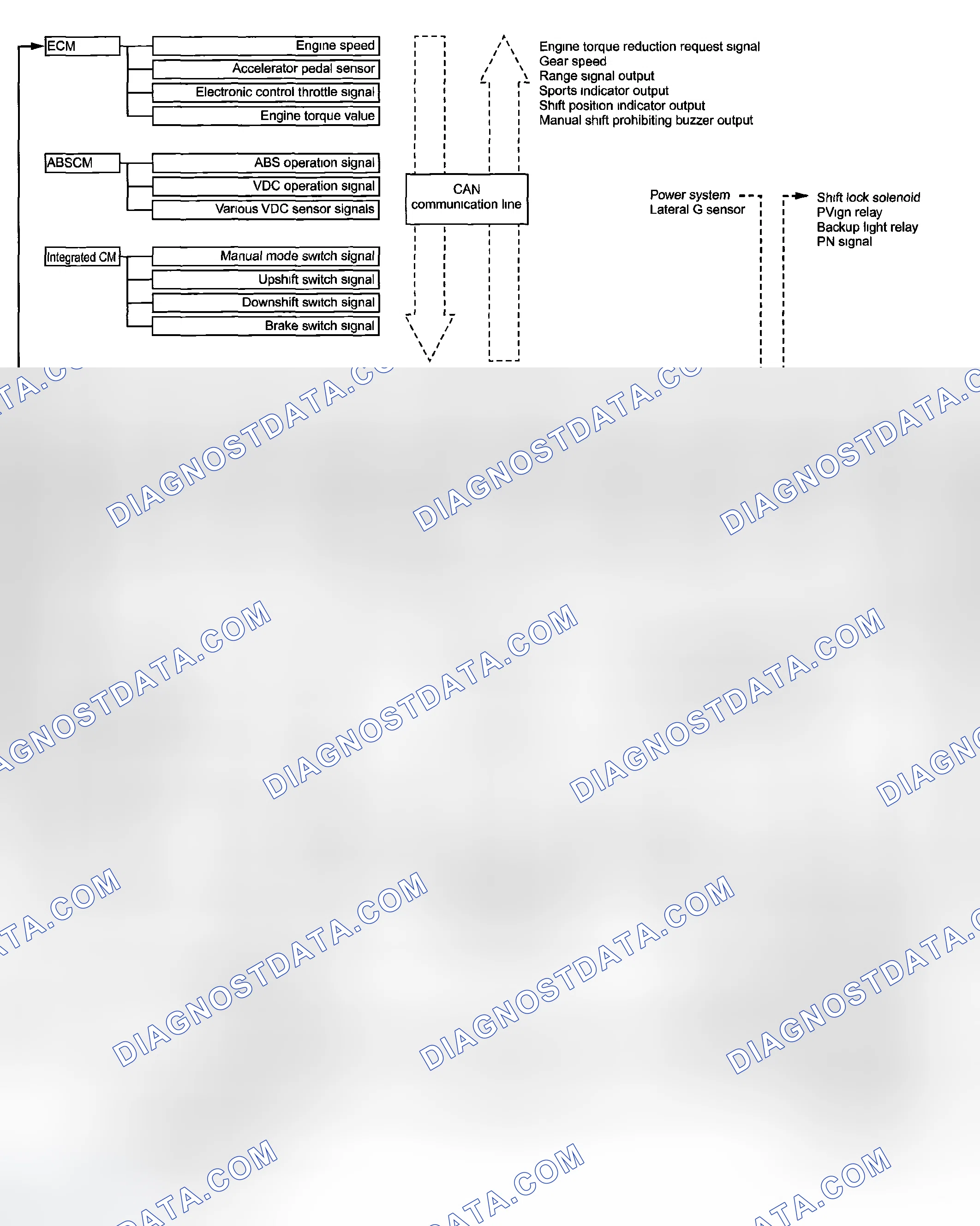 Scheme 102: SCHEMATIC DIAGRAM