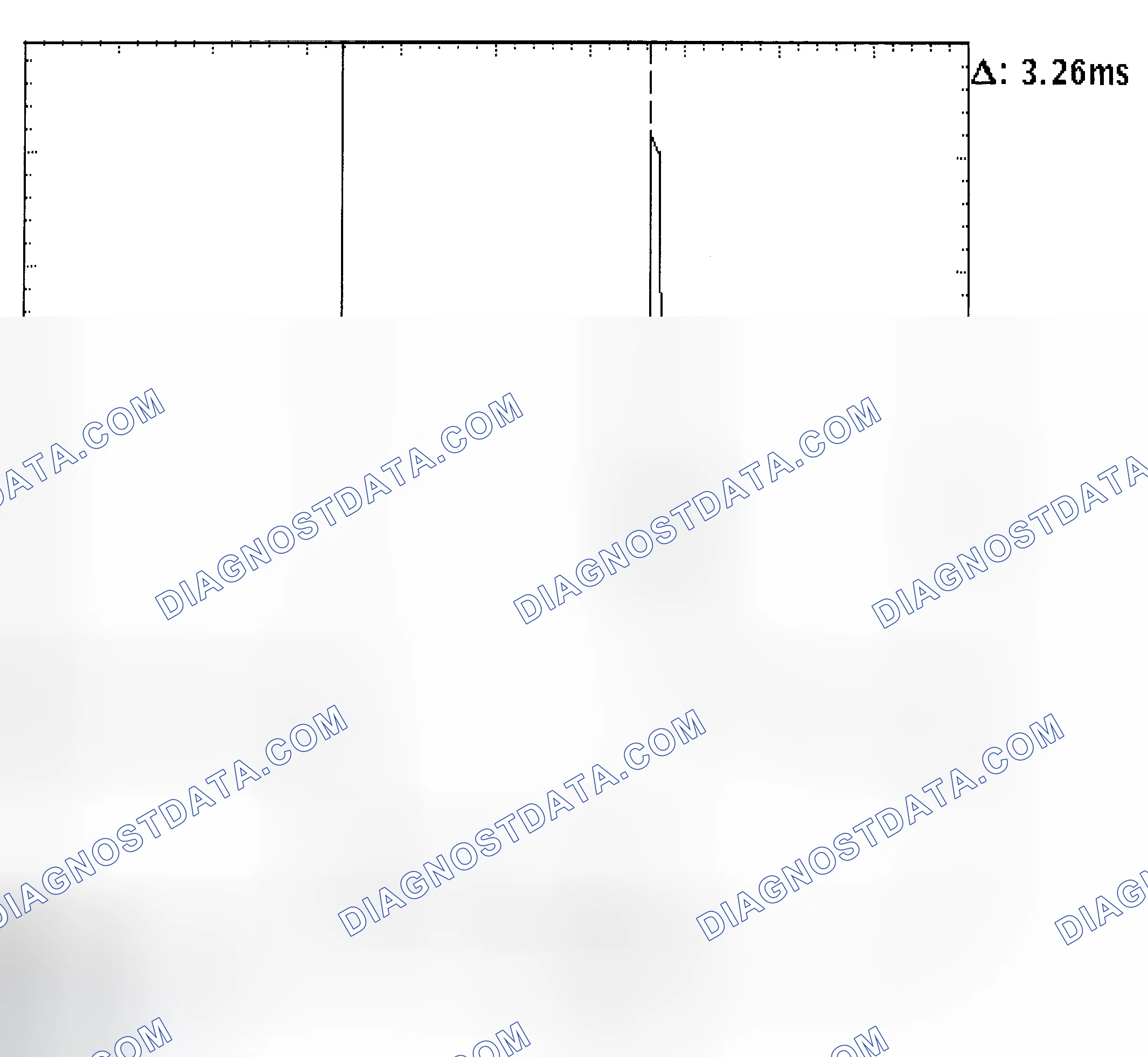 Scheme 22: Injector Bank - Known Good - Voltage Pattern