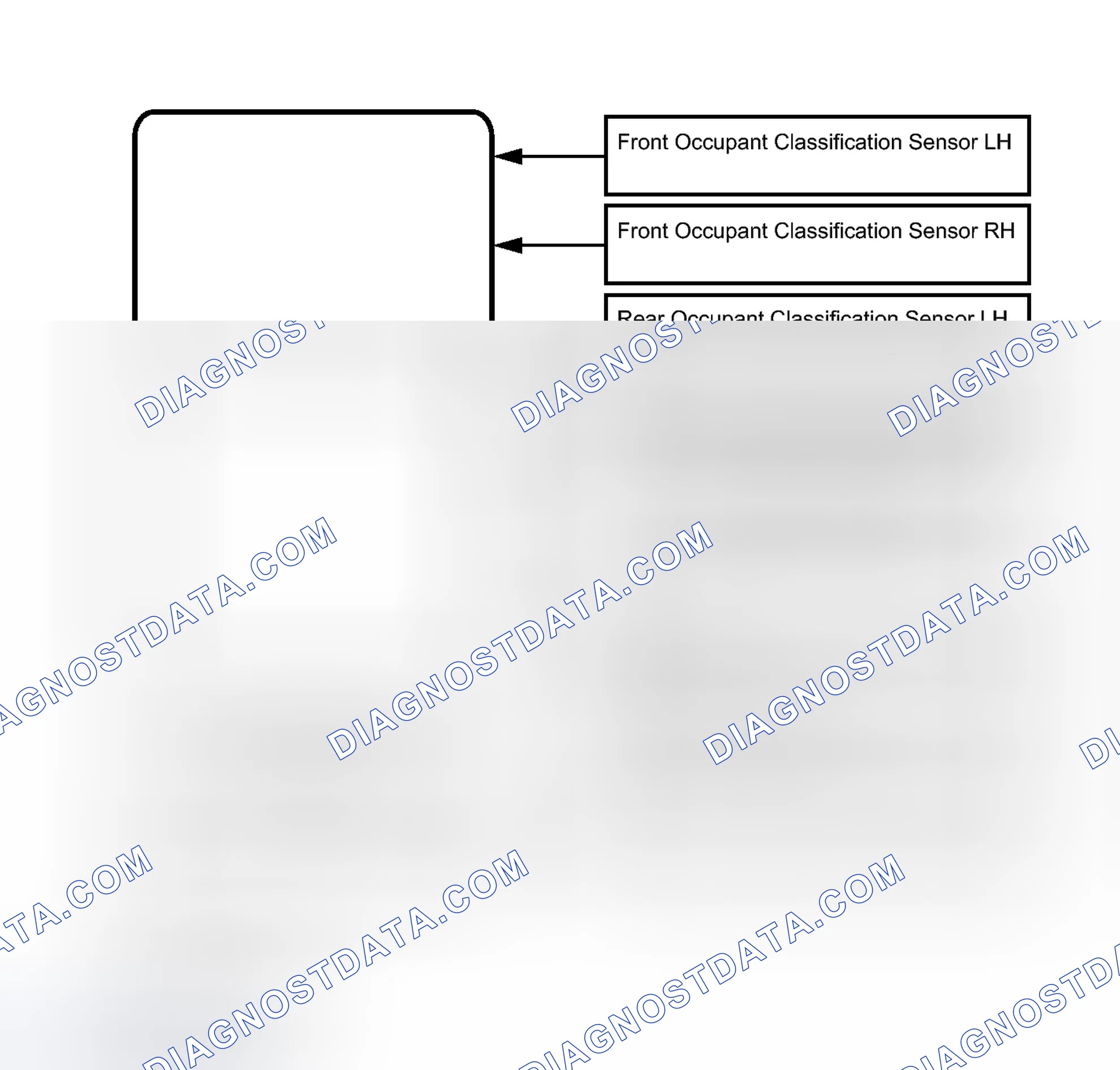 Scheme 304: SYSTEM DIAGRAM