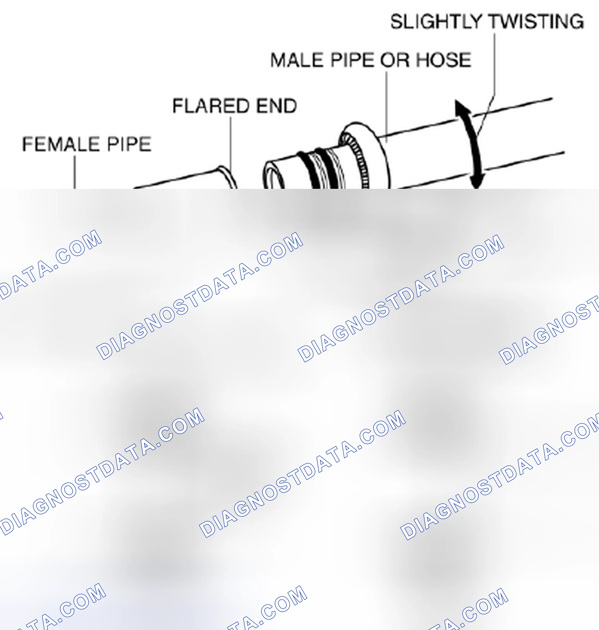 Scheme 53: Spring-lock coupling type