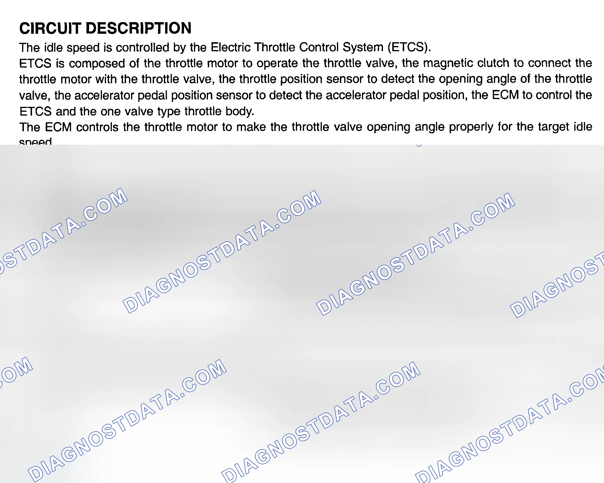 Scheme 592: Tacoma With ETCS & Tundra