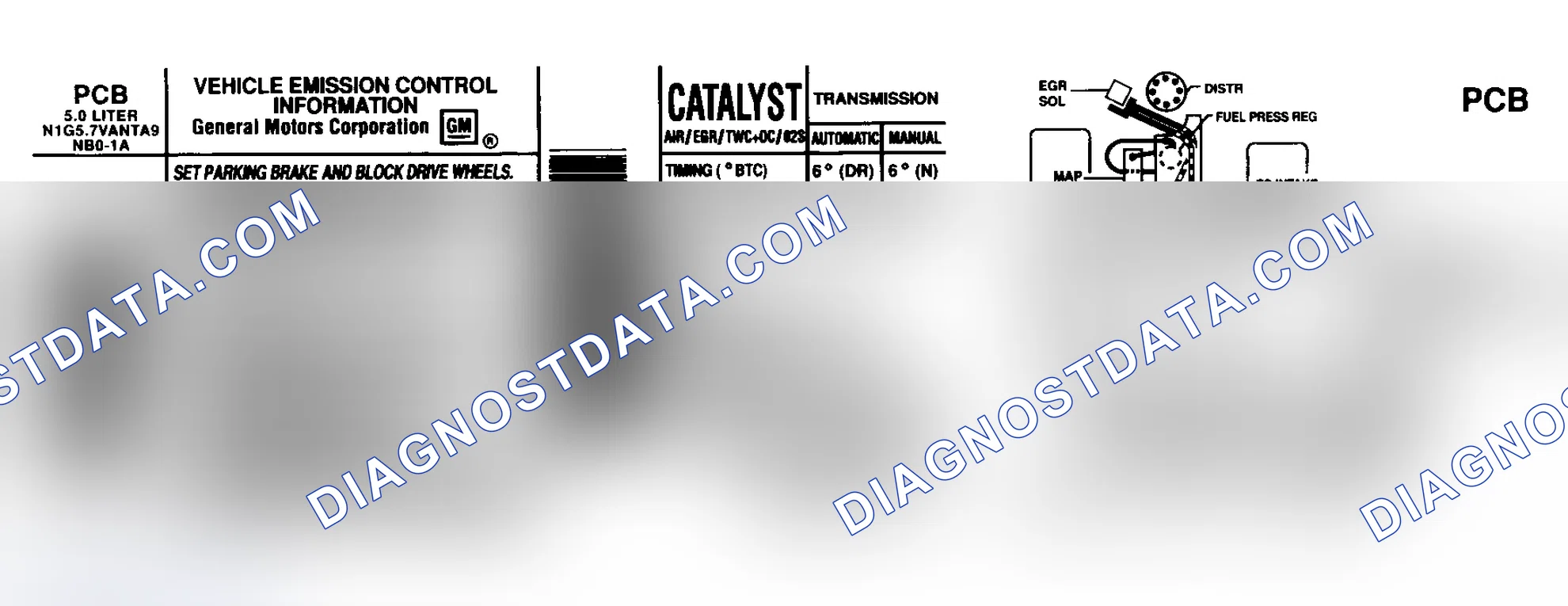 Scheme 32: EMISSION CONTROL LABELS