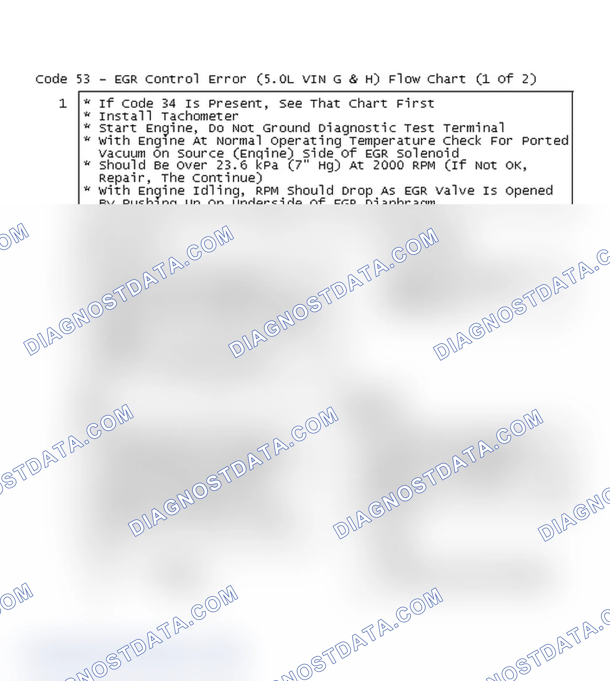 Scheme 455: Code 53 - EGR Control Error (5.0L VIN G & H) Flow Chart (1 Of 2)