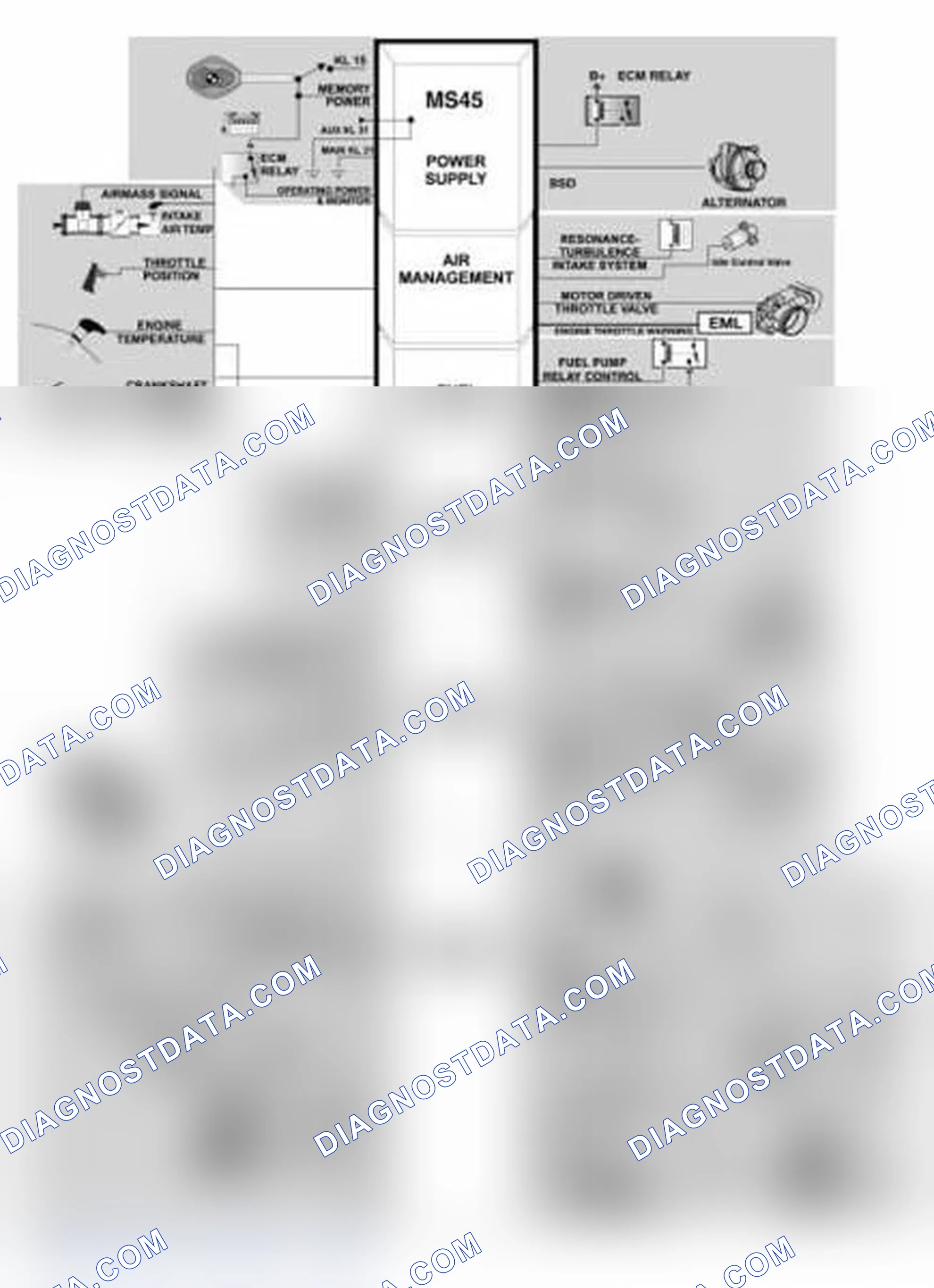 Scheme 332
