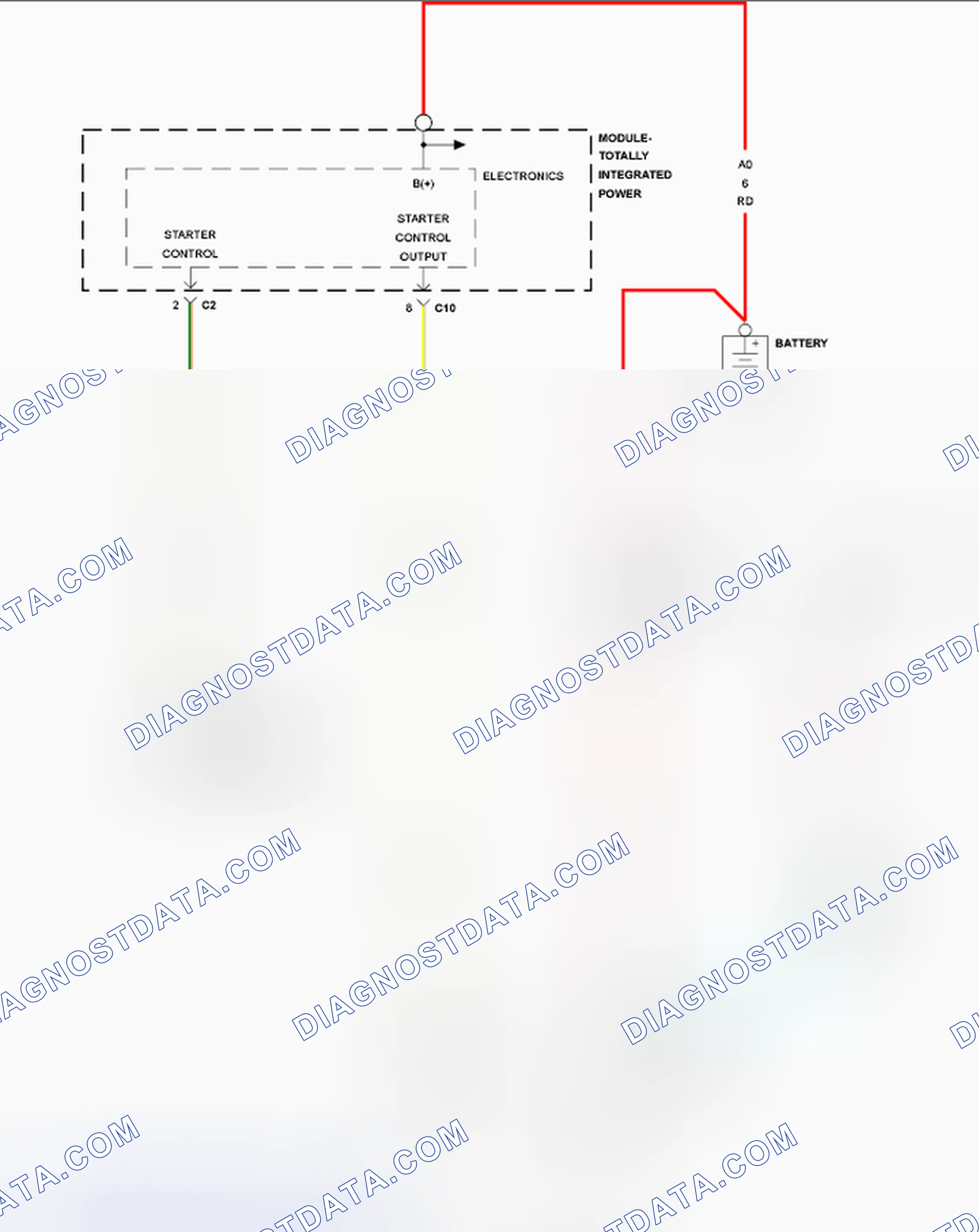 Scheme 260: P1277-STARTER CONTROL CIRCUIT 2 LOW