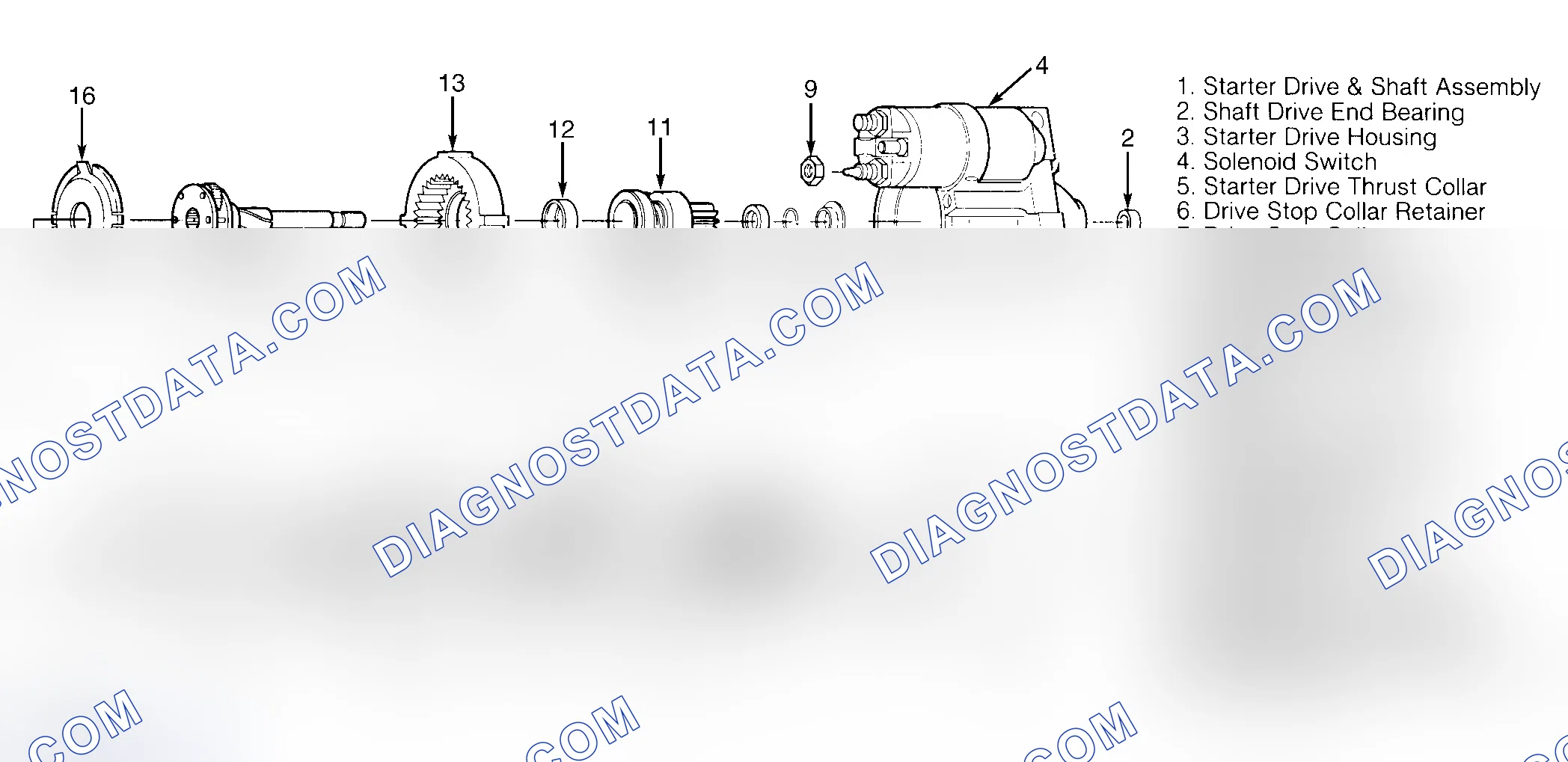 Scheme 13