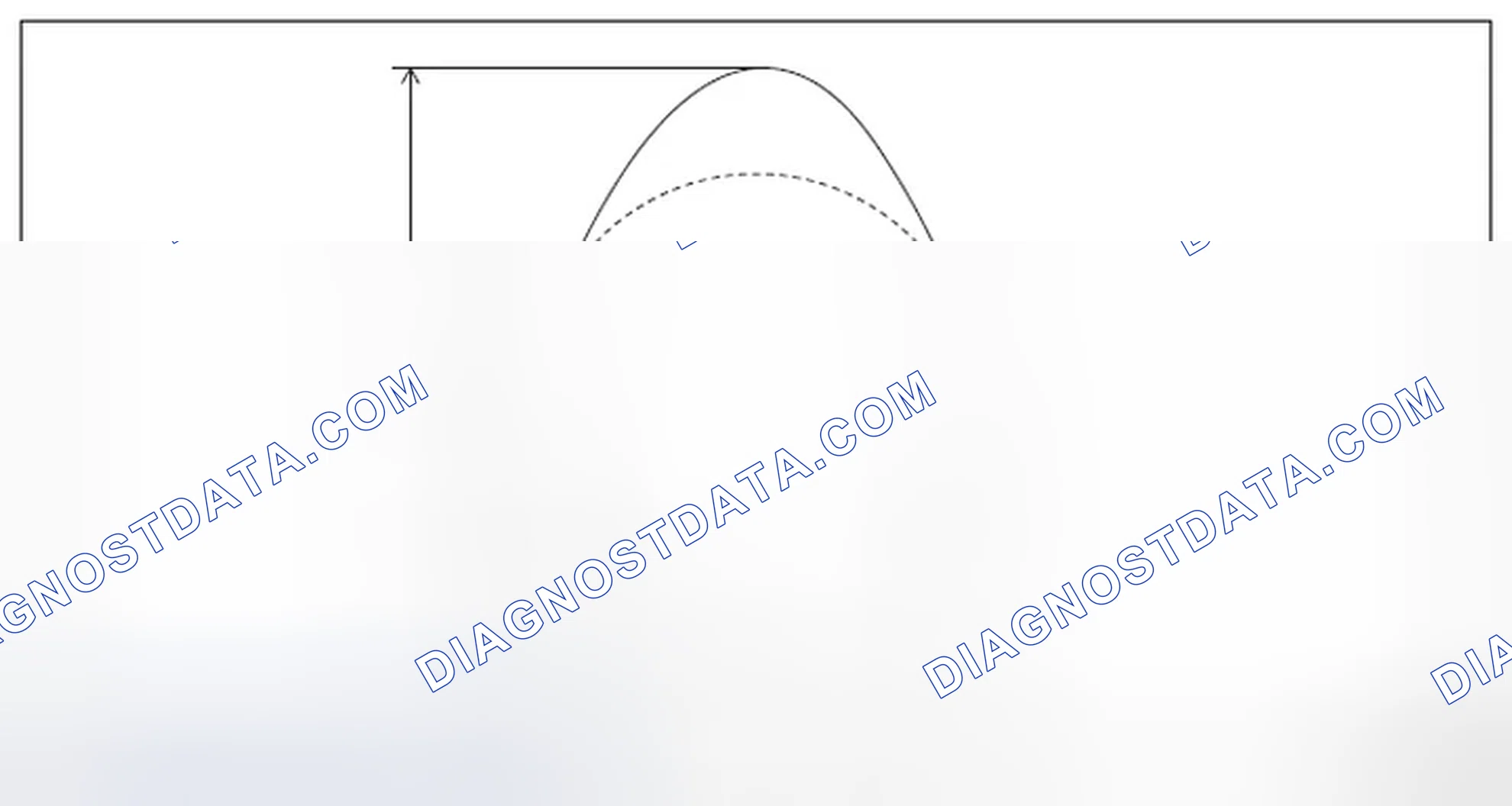 Scheme 303