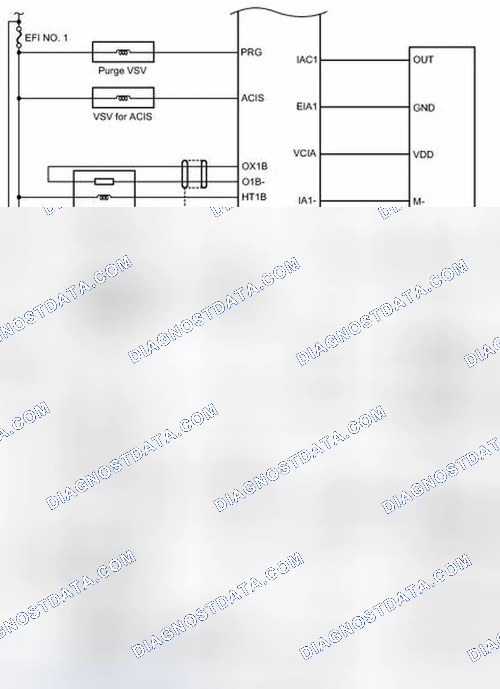 Scheme 32