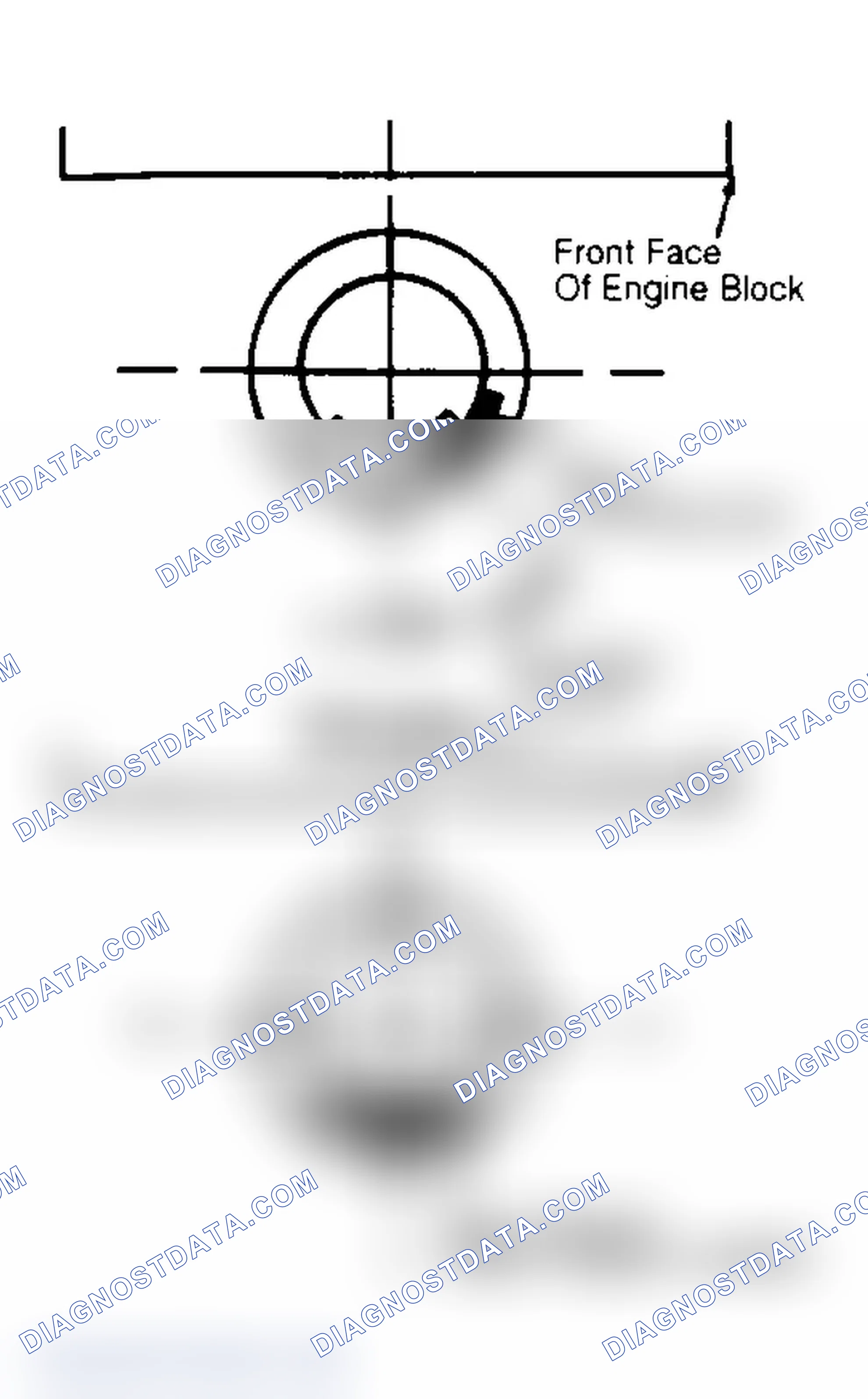 Scheme 29: Installation (Engine Rotated After Removal)