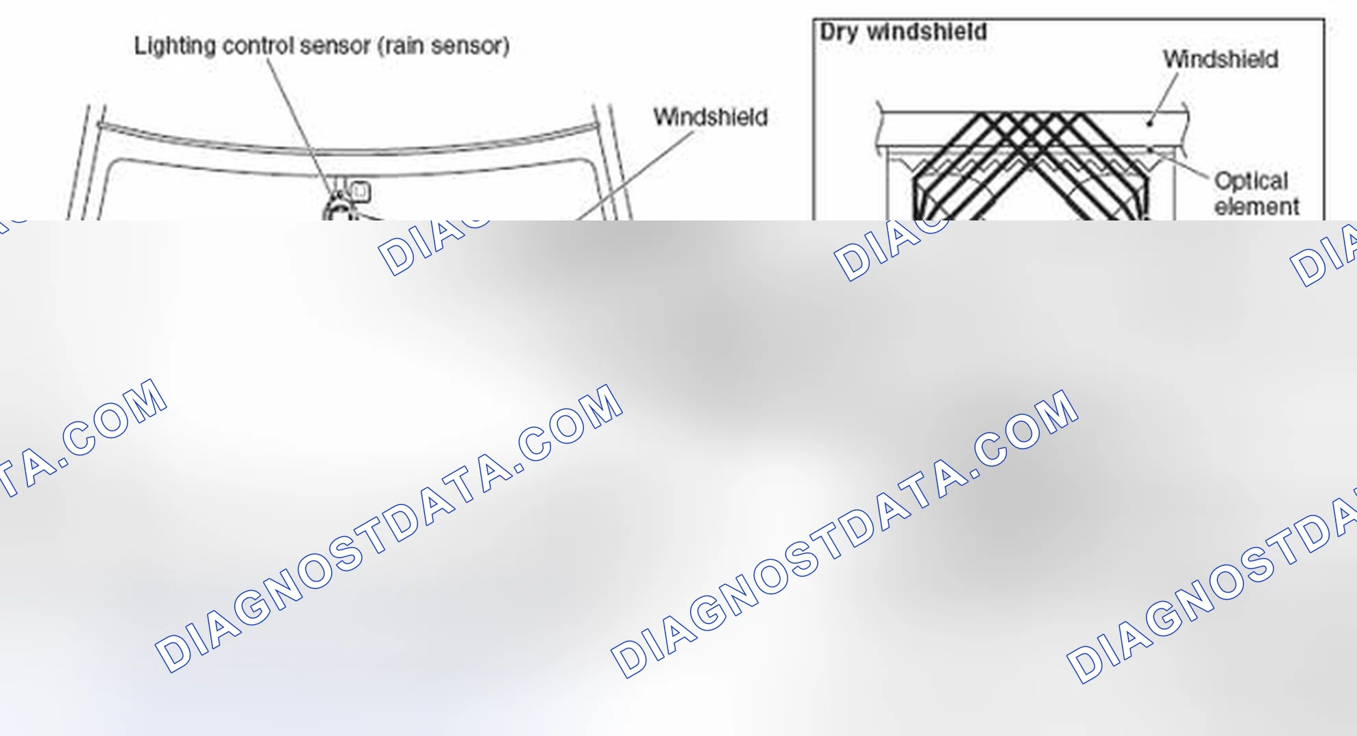 Scheme 67: < Optional: Vehicles for USA with lighting control sensor (rain sensor) >