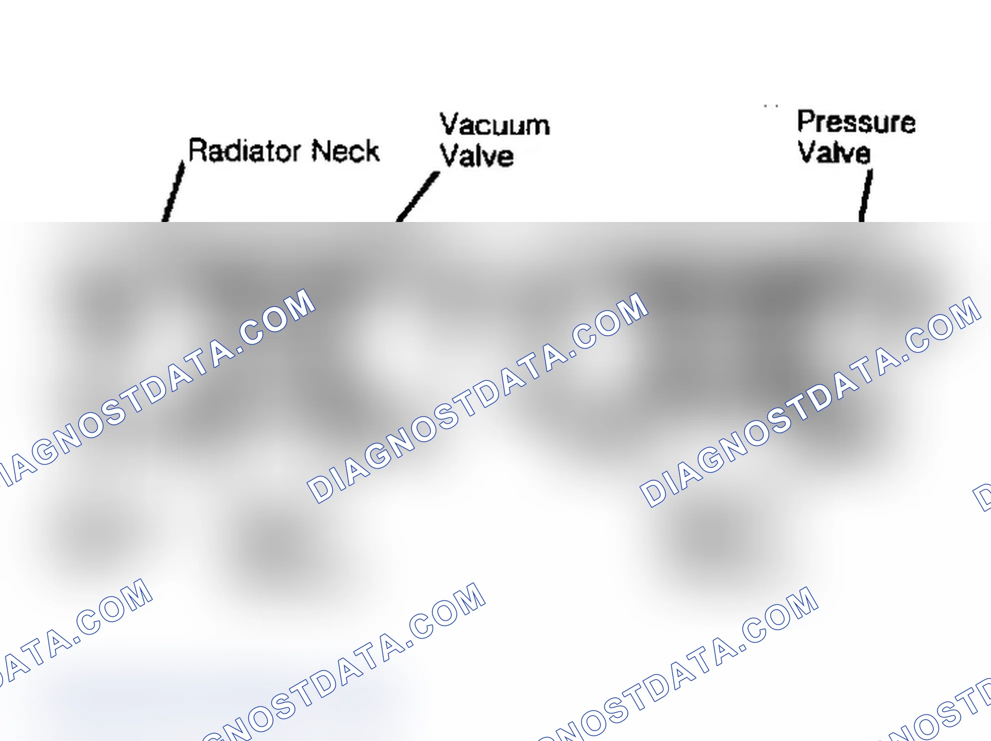 Scheme 4: Radiator Cap Operation