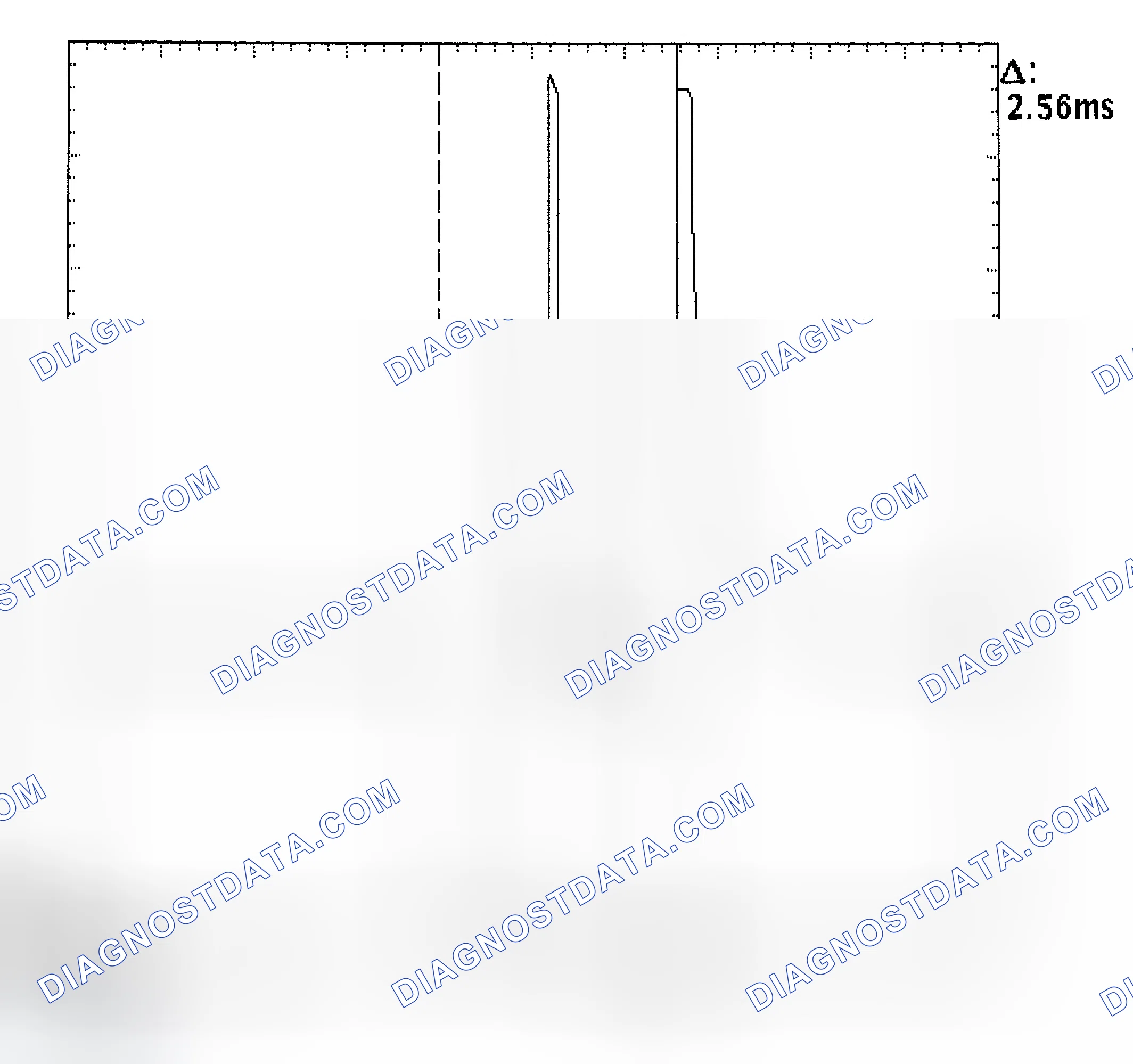 Scheme 27: Injector Bank - Known Good - Voltage Pattern