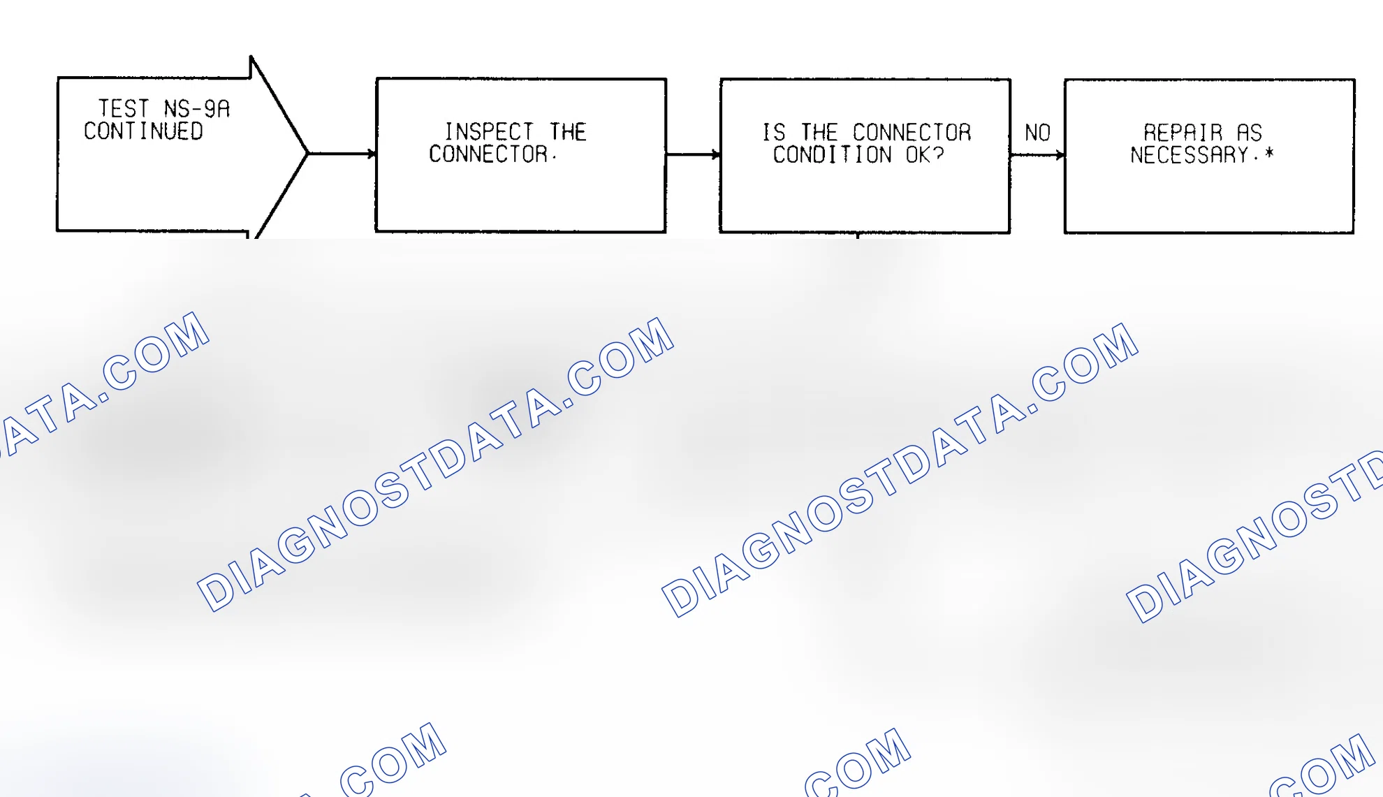 Scheme 230: Test NS-9A (2 of 2) Auto Shutdown Relay Control Circuit