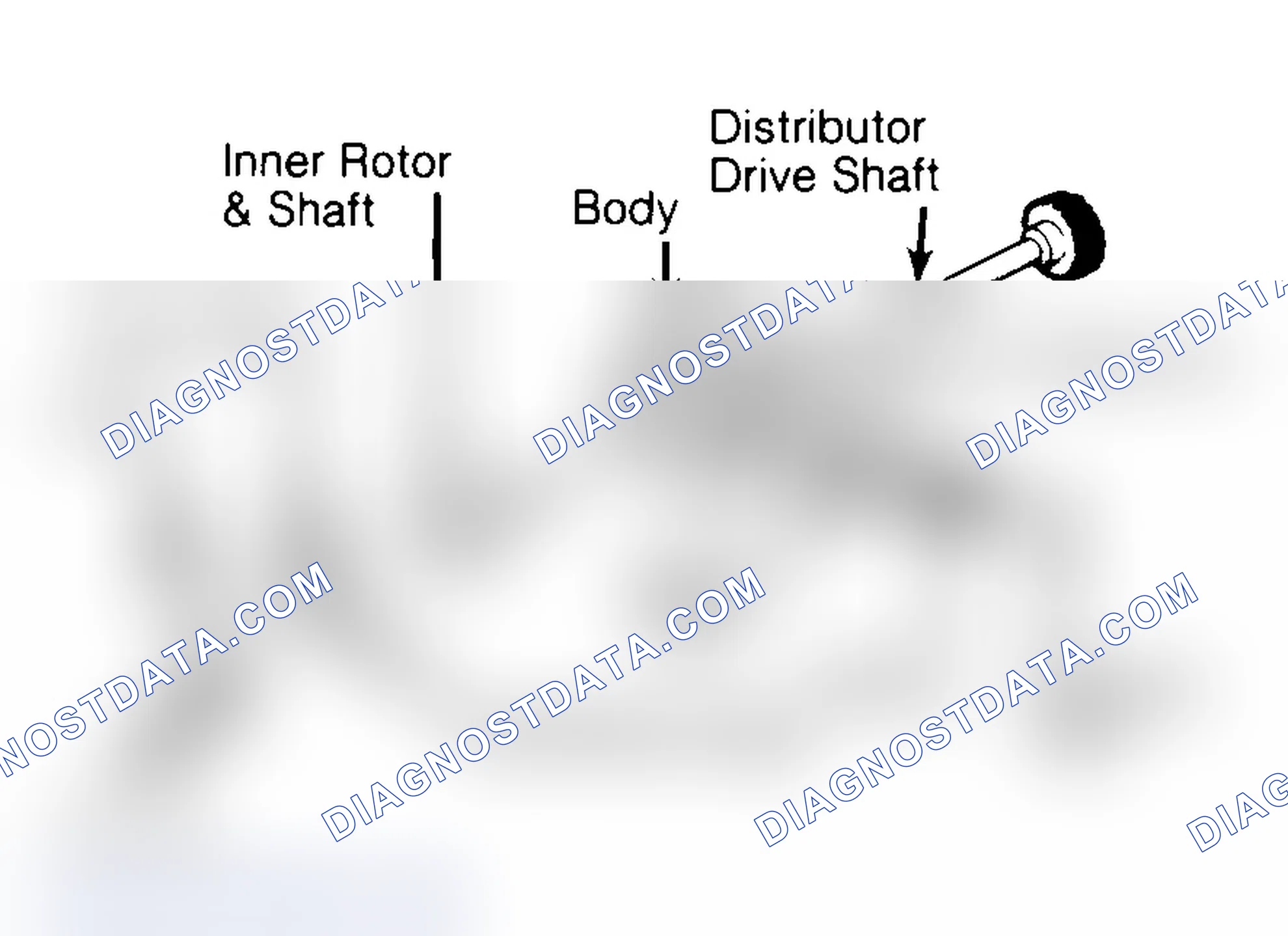 Scheme 32: Typical Rotor Type Oil Pump