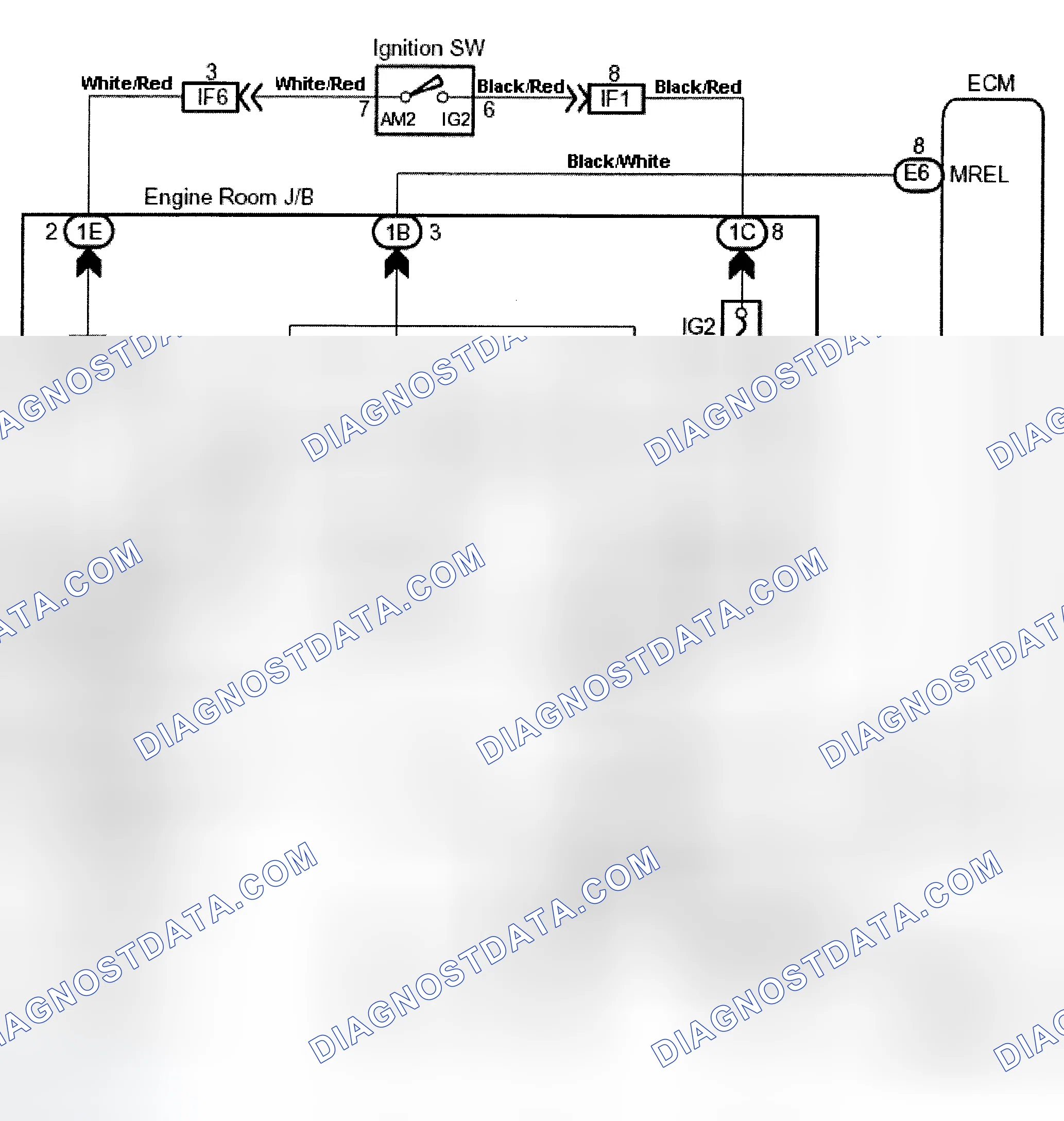 Scheme 437