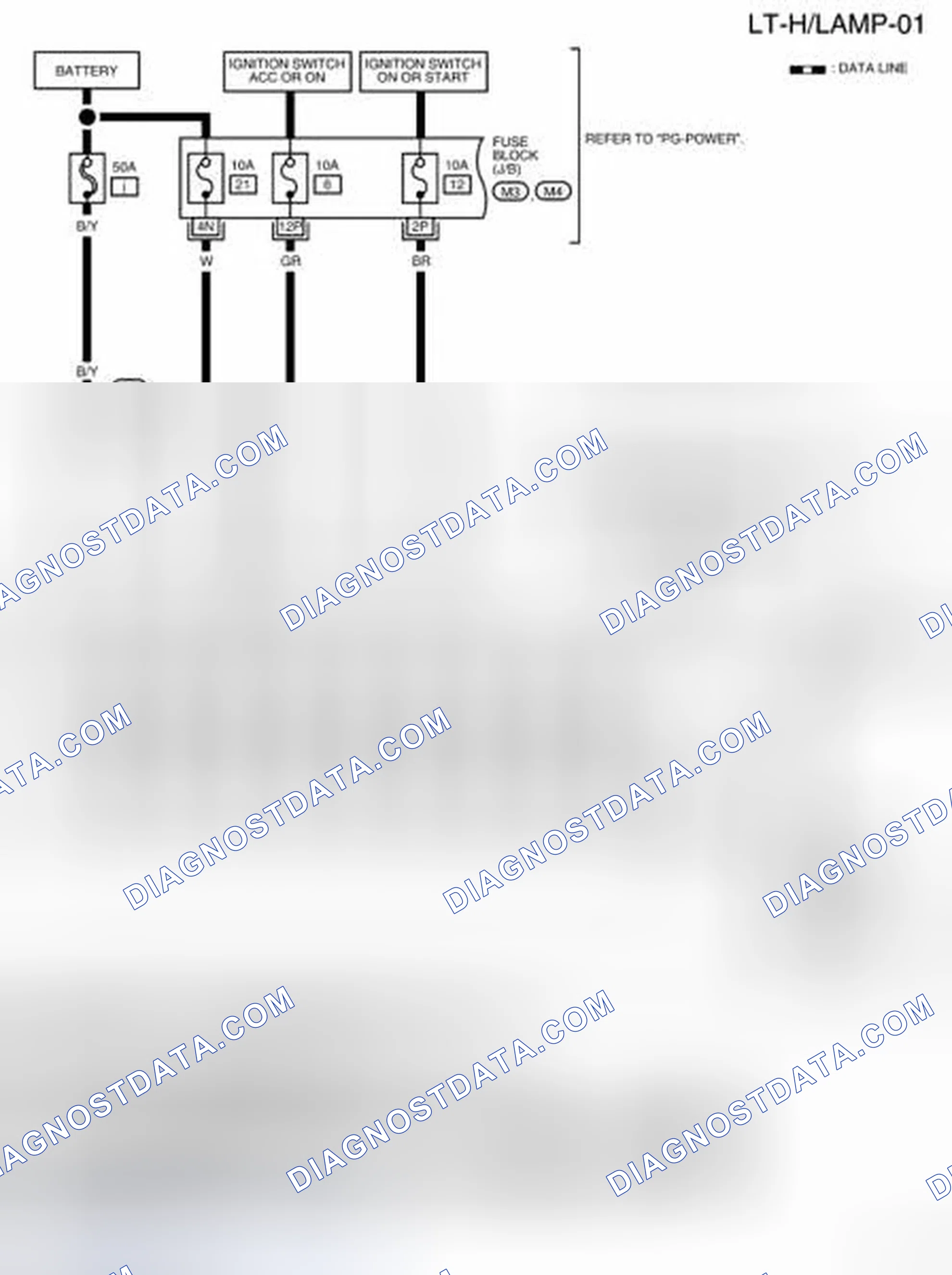 Scheme 2: Wiring Diagram