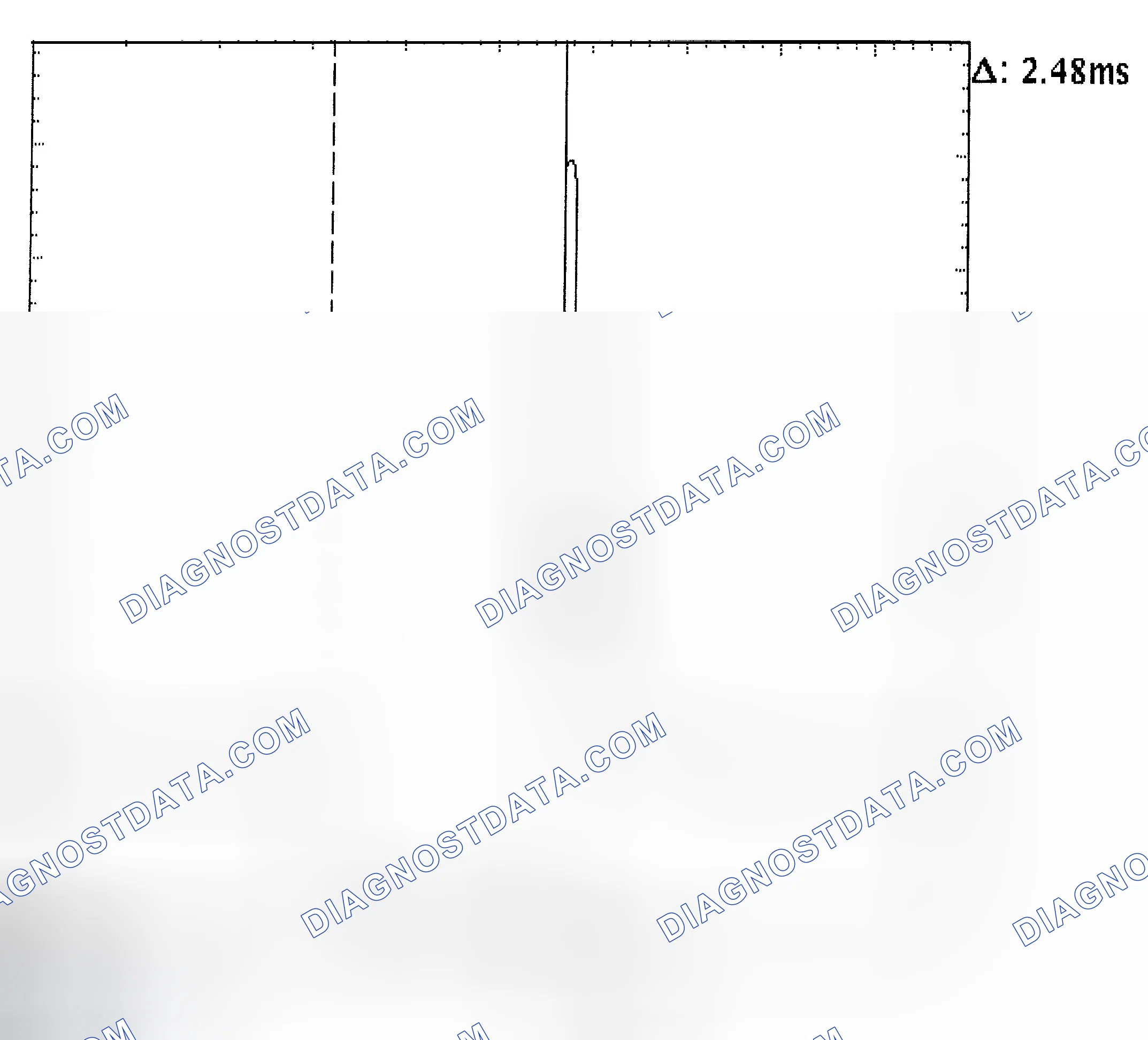 Scheme 24: Injector Bank - Known Good - Voltage Pattern