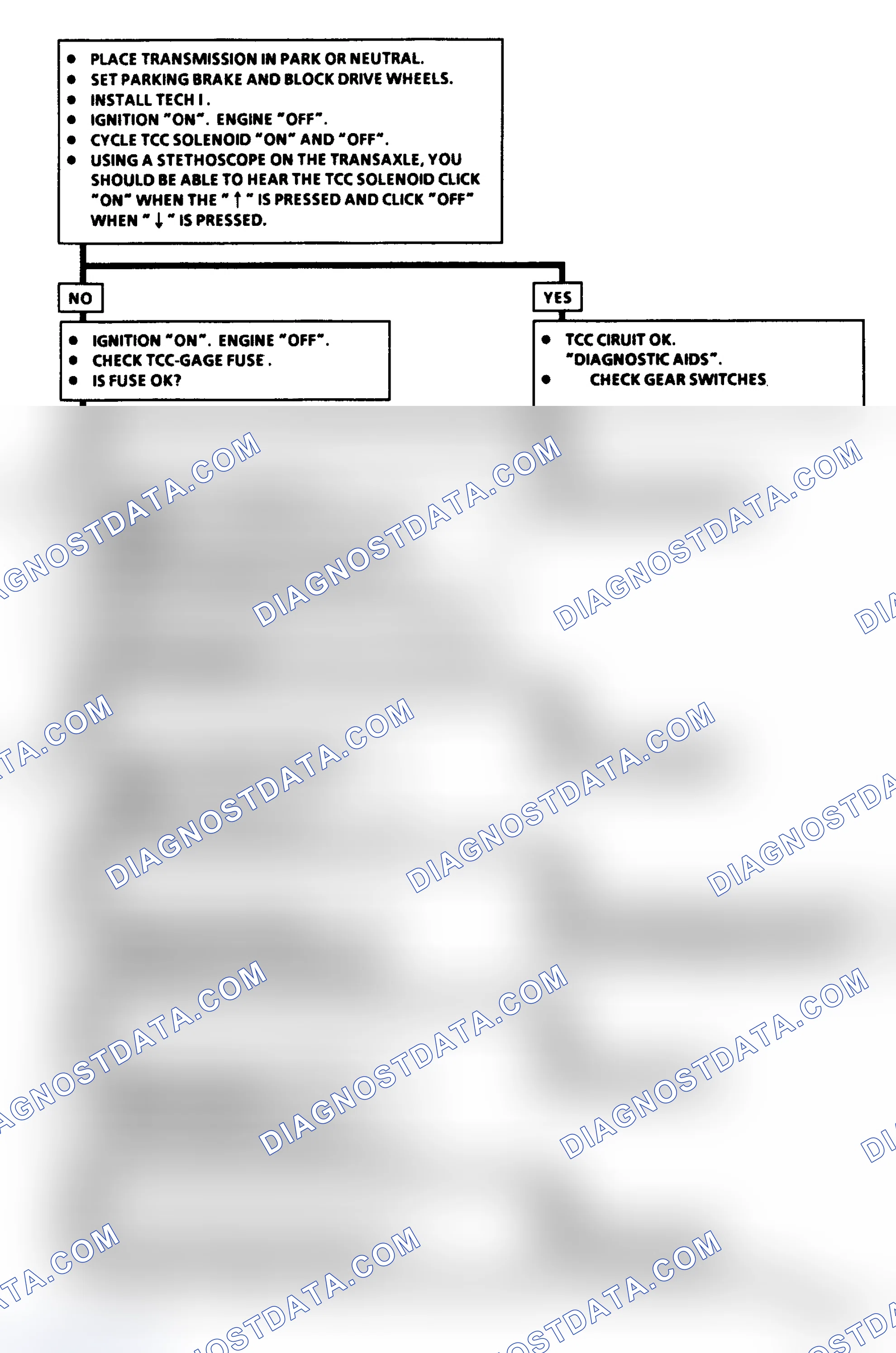 Scheme 173: Diagnostic Aids