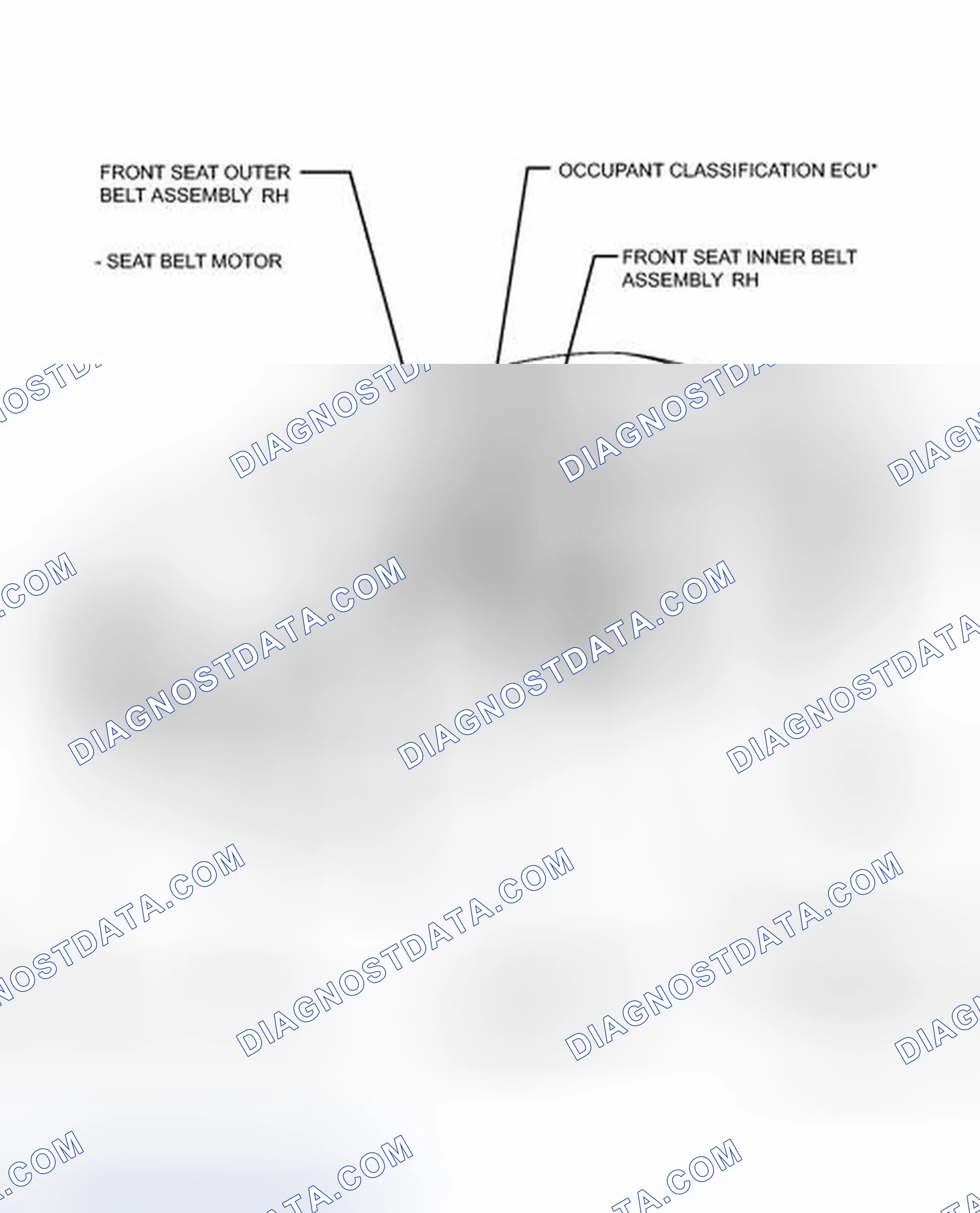 Scheme 7: ILLUSTRATION