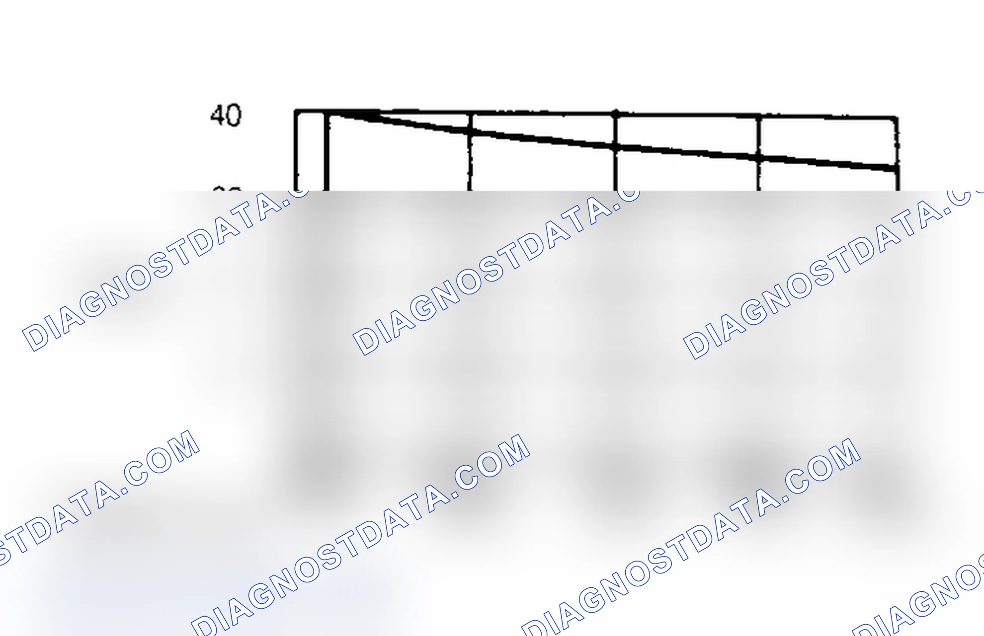 Scheme 9: A/C THERMOSTAT