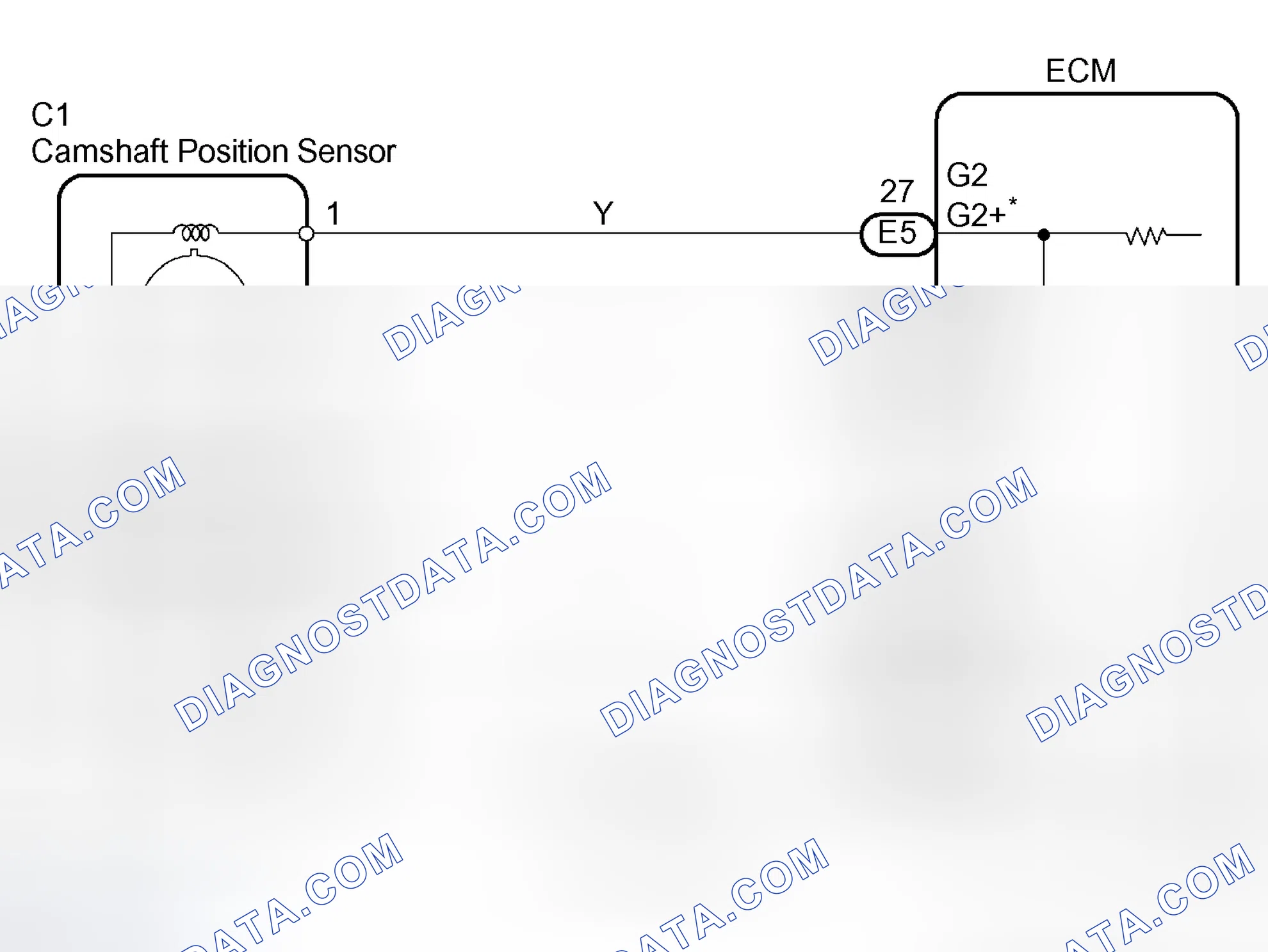 Scheme 260: WIRING DIAGRAM